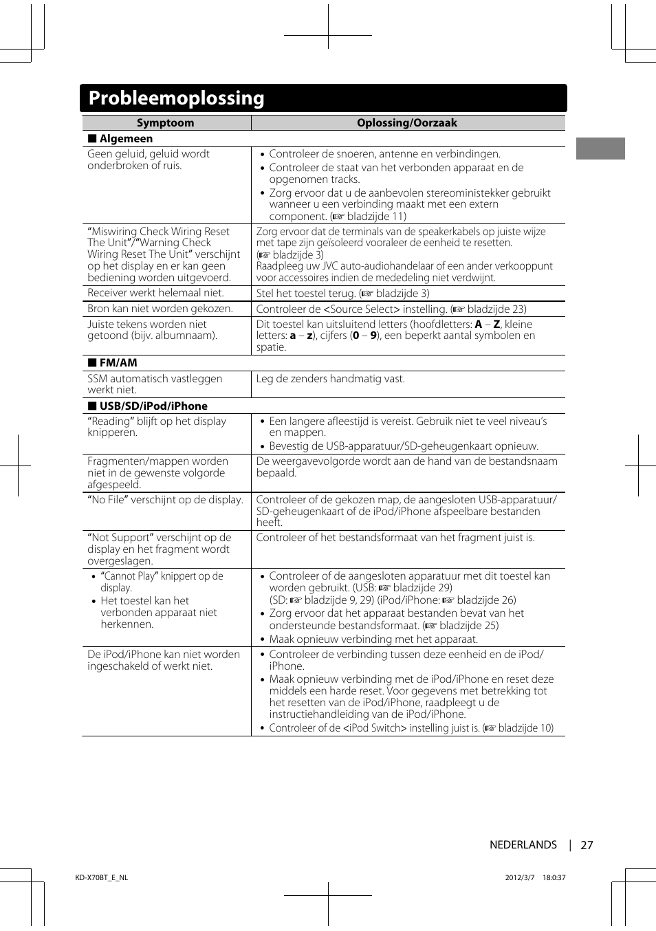 Probleemoplossing | JVC KD-X70 User Manual | Page 27 / 113