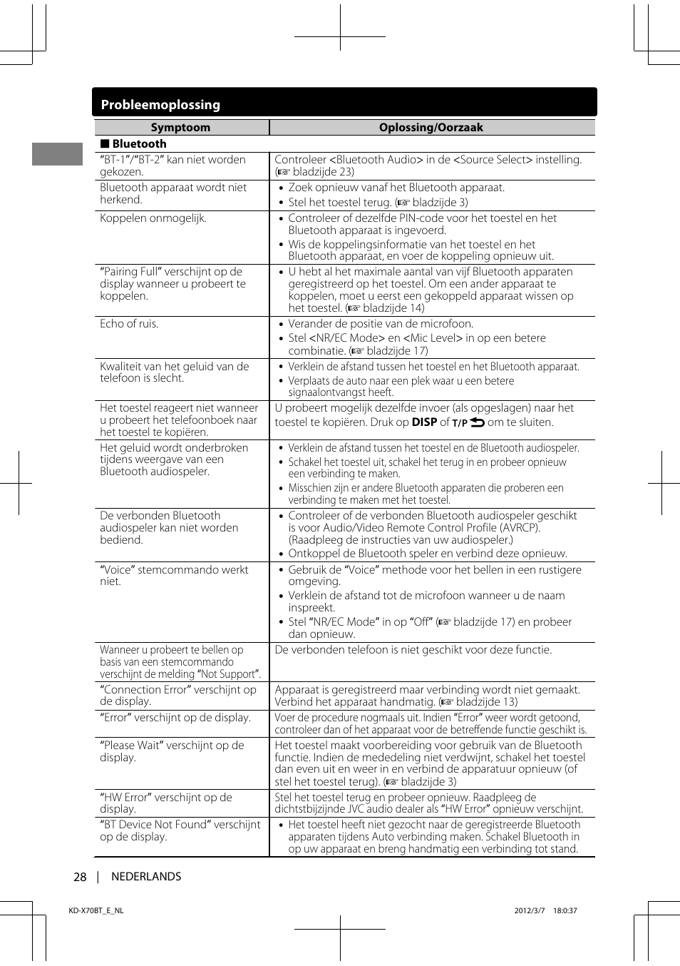 JVC KD-X70 User Manual | Page 28 / 113