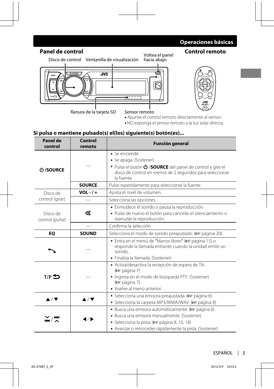 Control remoto, Panel de control, Operaciones básicas | JVC KD-X70 User Manual | Page 33 / 113