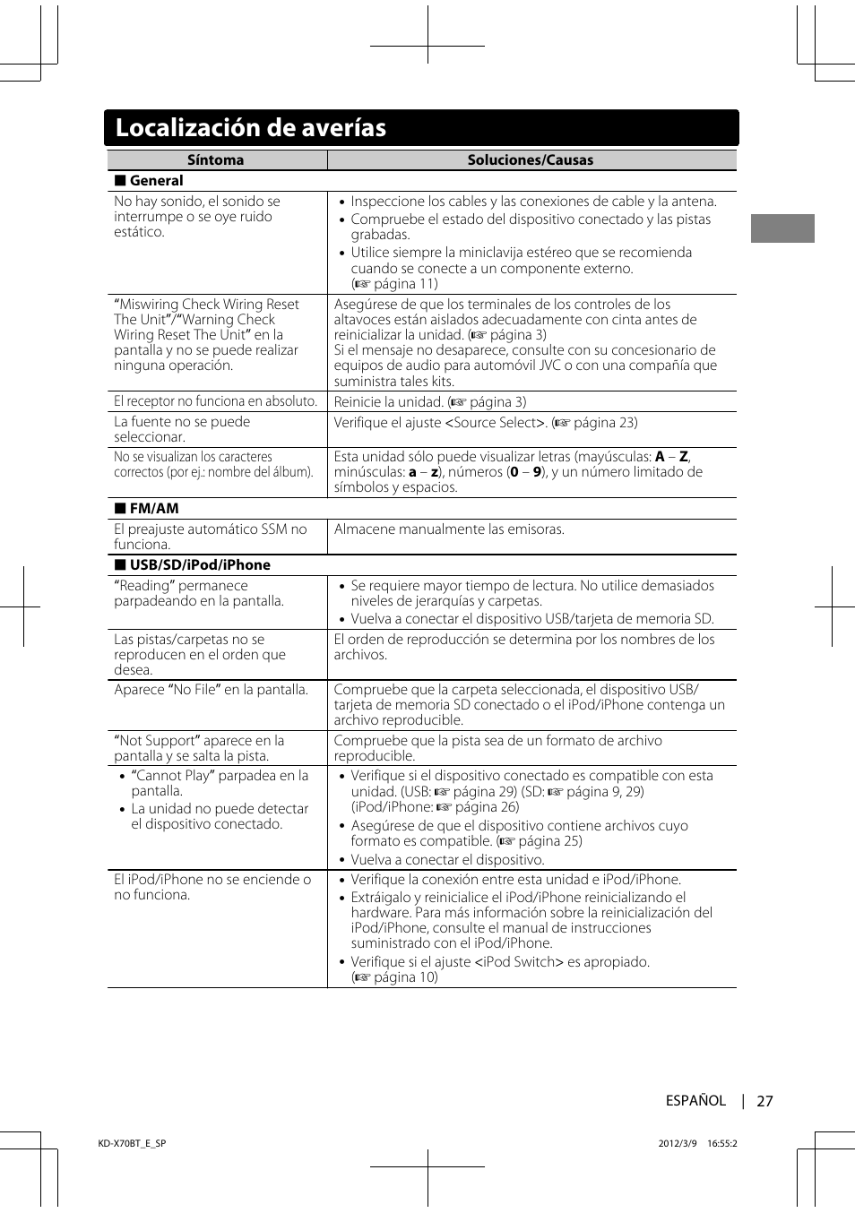 Localización de averías | JVC KD-X70 User Manual | Page 55 / 113