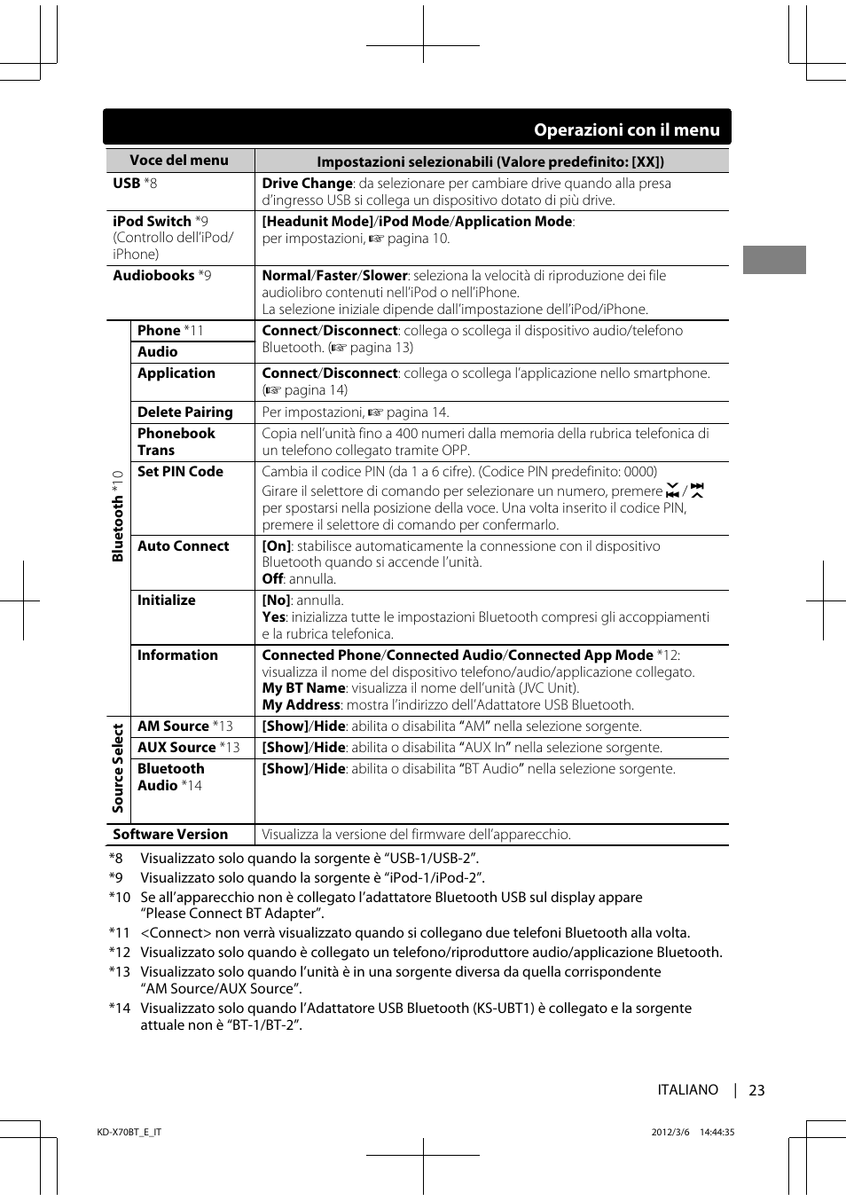 JVC KD-X70 User Manual | Page 79 / 113