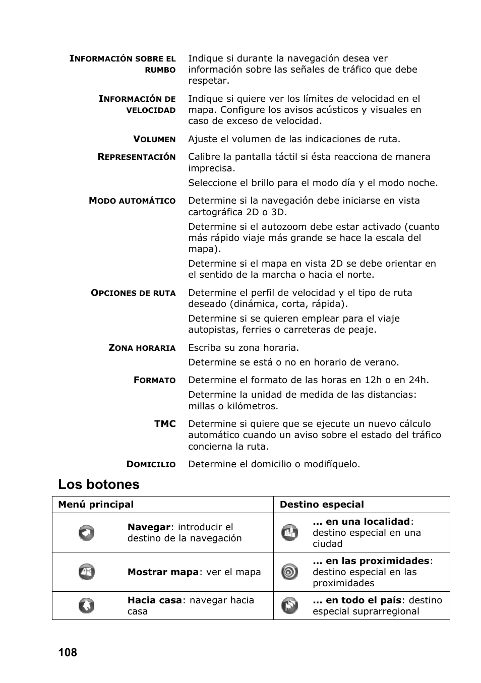 Los botones | JVC KV-PX701 User Manual | Page 108 / 215