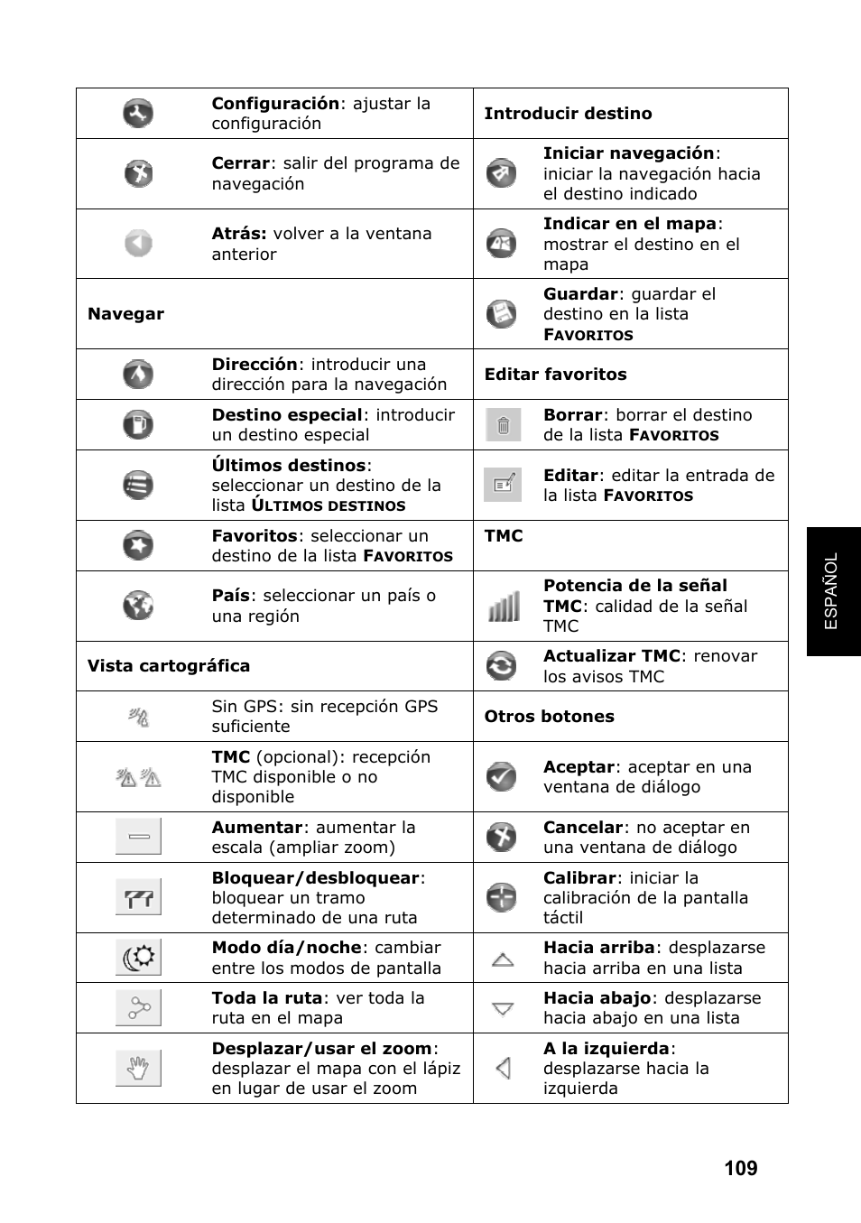 JVC KV-PX701 User Manual | Page 109 / 215