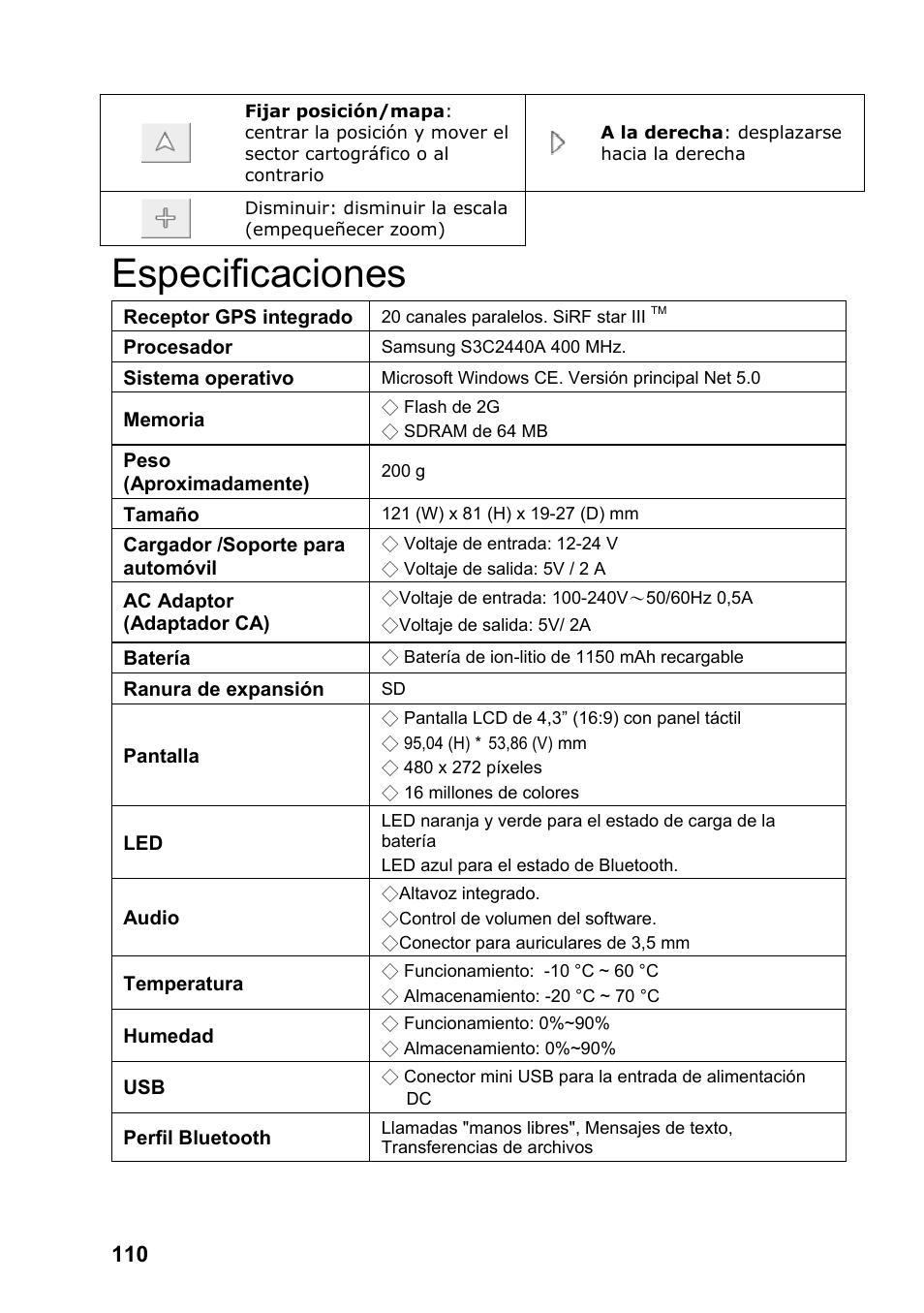 Especificaciones | JVC KV-PX701 User Manual | Page 110 / 215