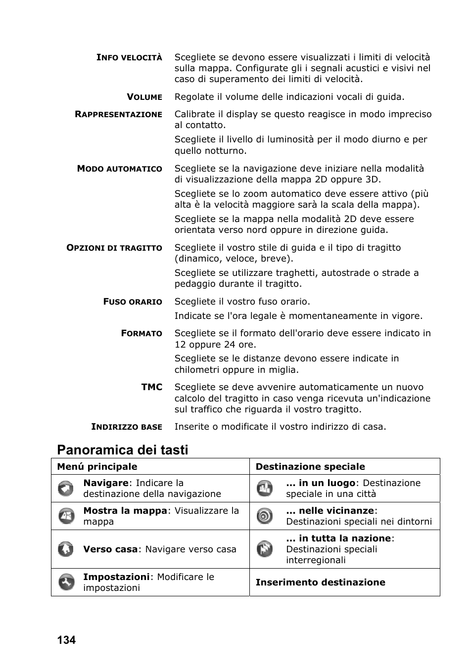 Panoramica dei tasti | JVC KV-PX701 User Manual | Page 134 / 215