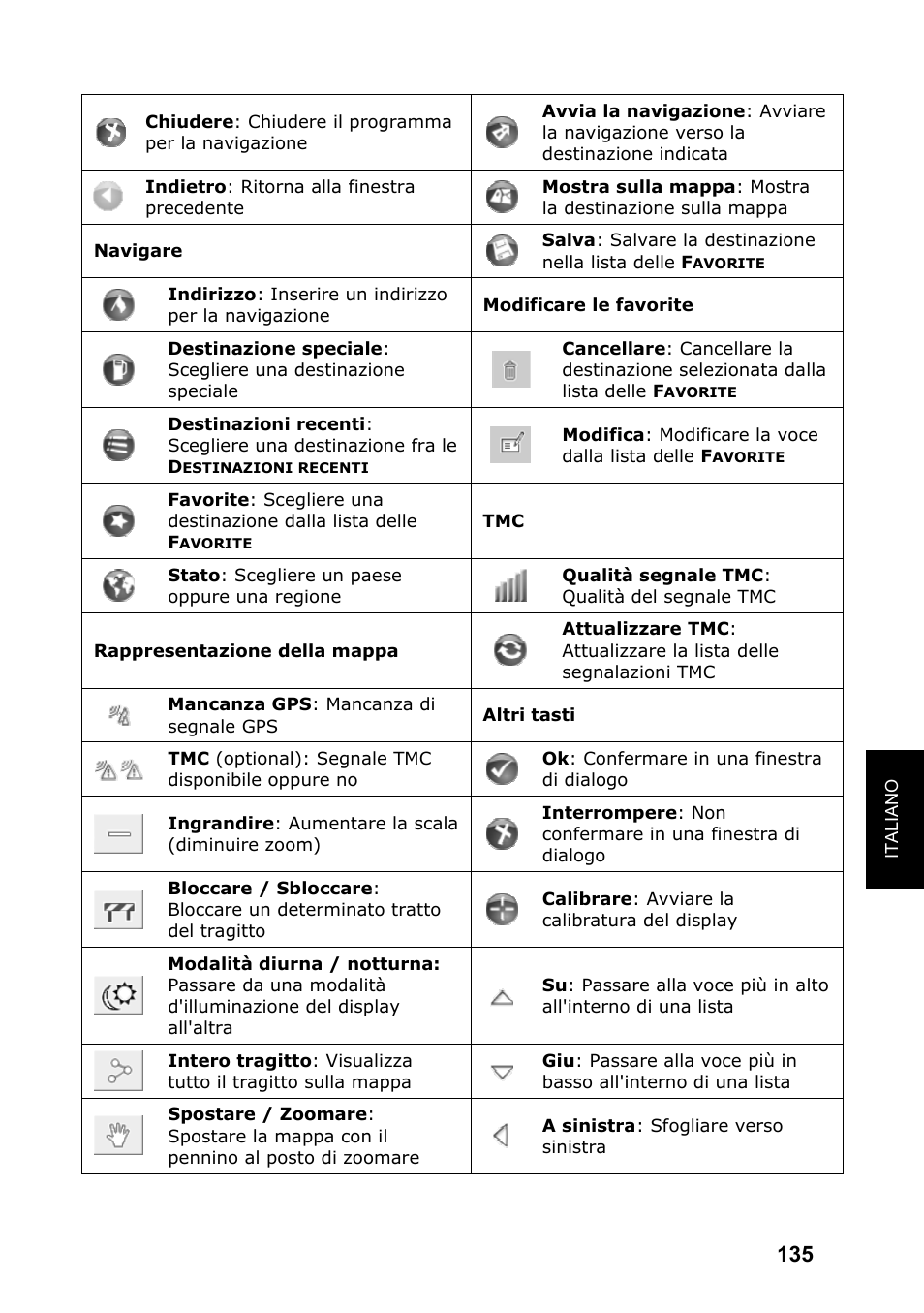 JVC KV-PX701 User Manual | Page 135 / 215