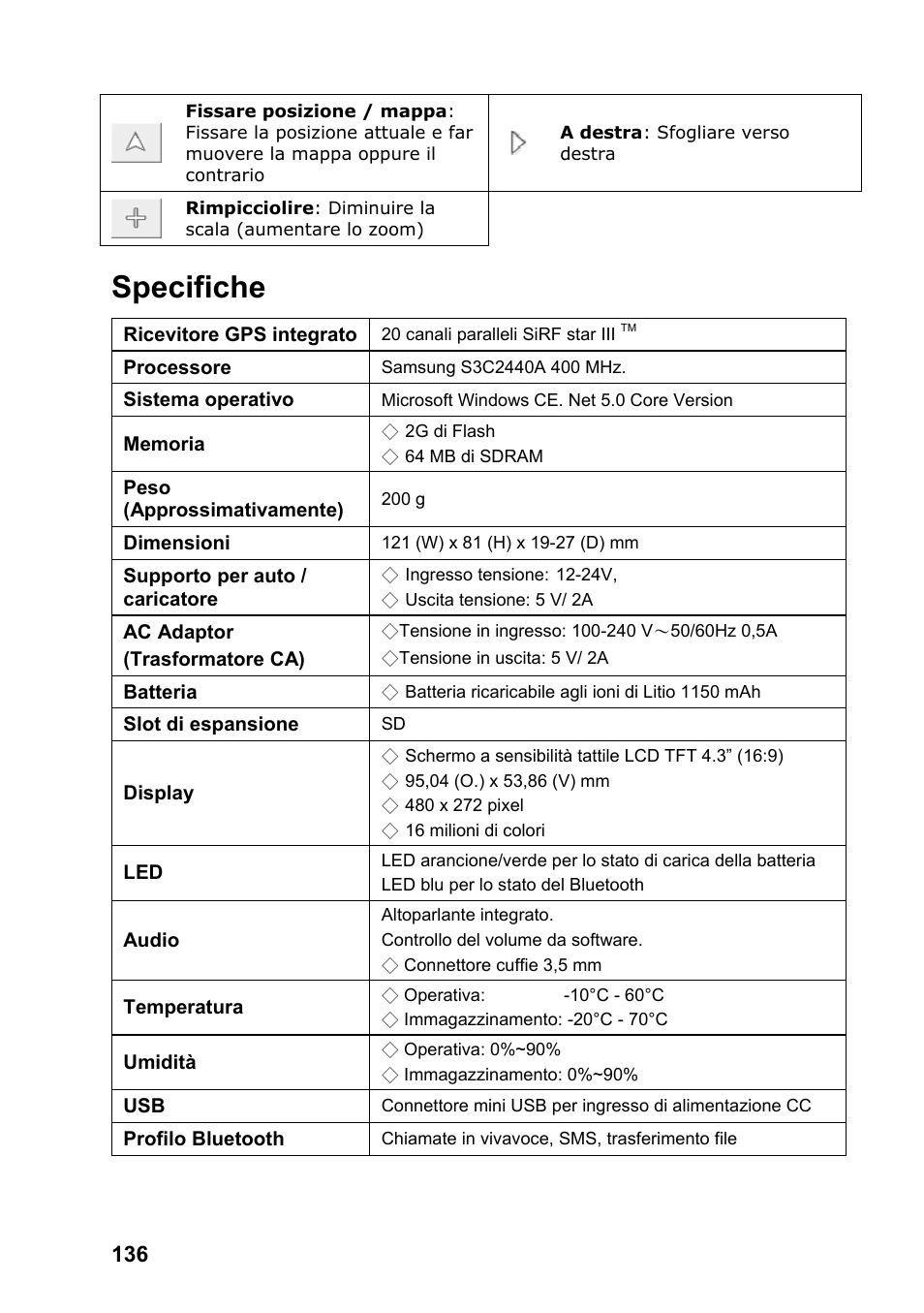 Specifiche | JVC KV-PX701 User Manual | Page 136 / 215