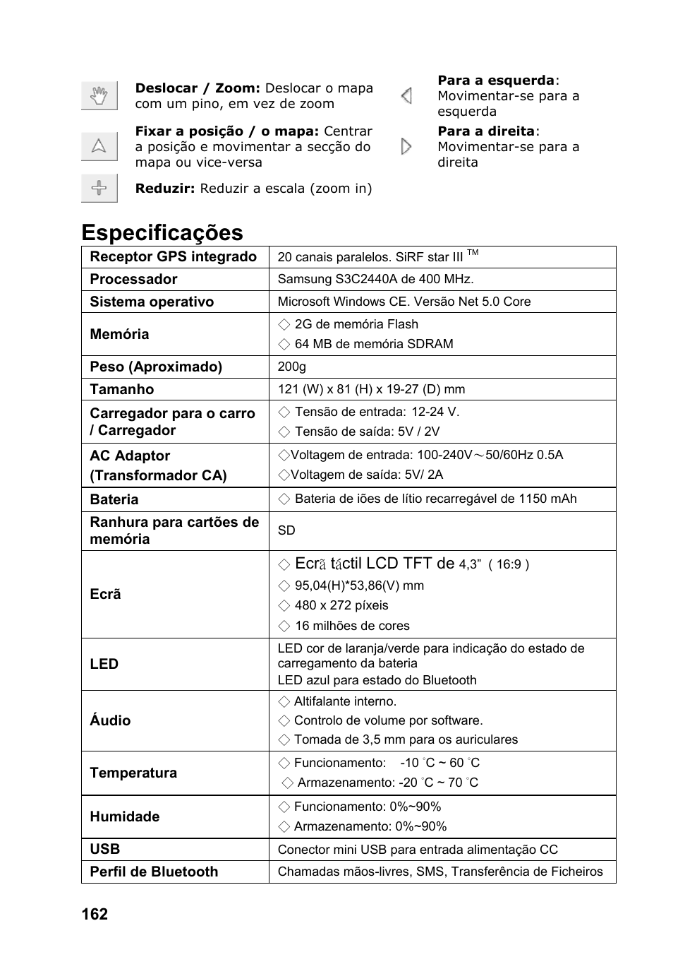 Especificações | JVC KV-PX701 User Manual | Page 162 / 215