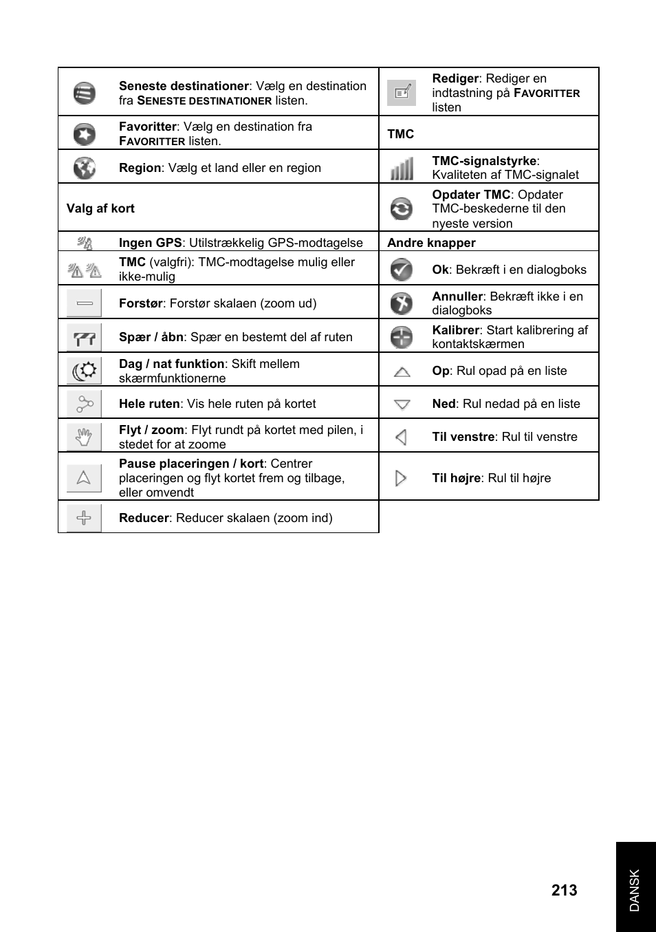 JVC KV-PX701 User Manual | Page 213 / 215