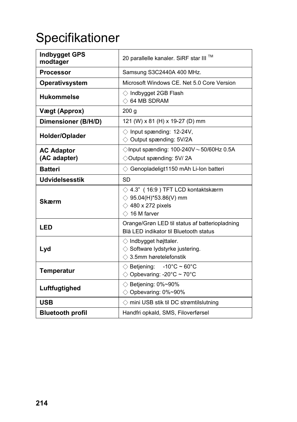 Specifikationer | JVC KV-PX701 User Manual | Page 214 / 215