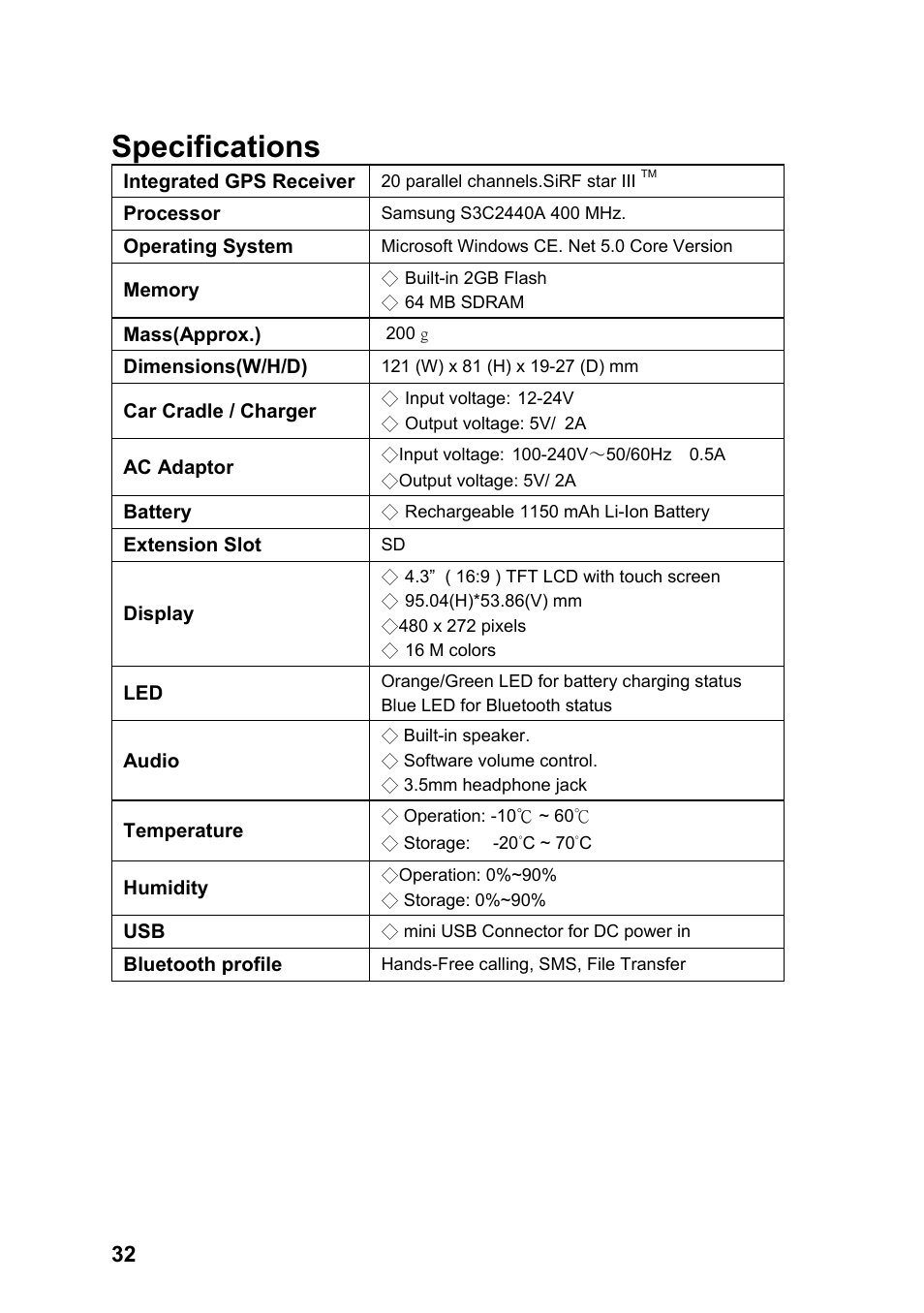 Specifications | JVC KV-PX701 User Manual | Page 32 / 215