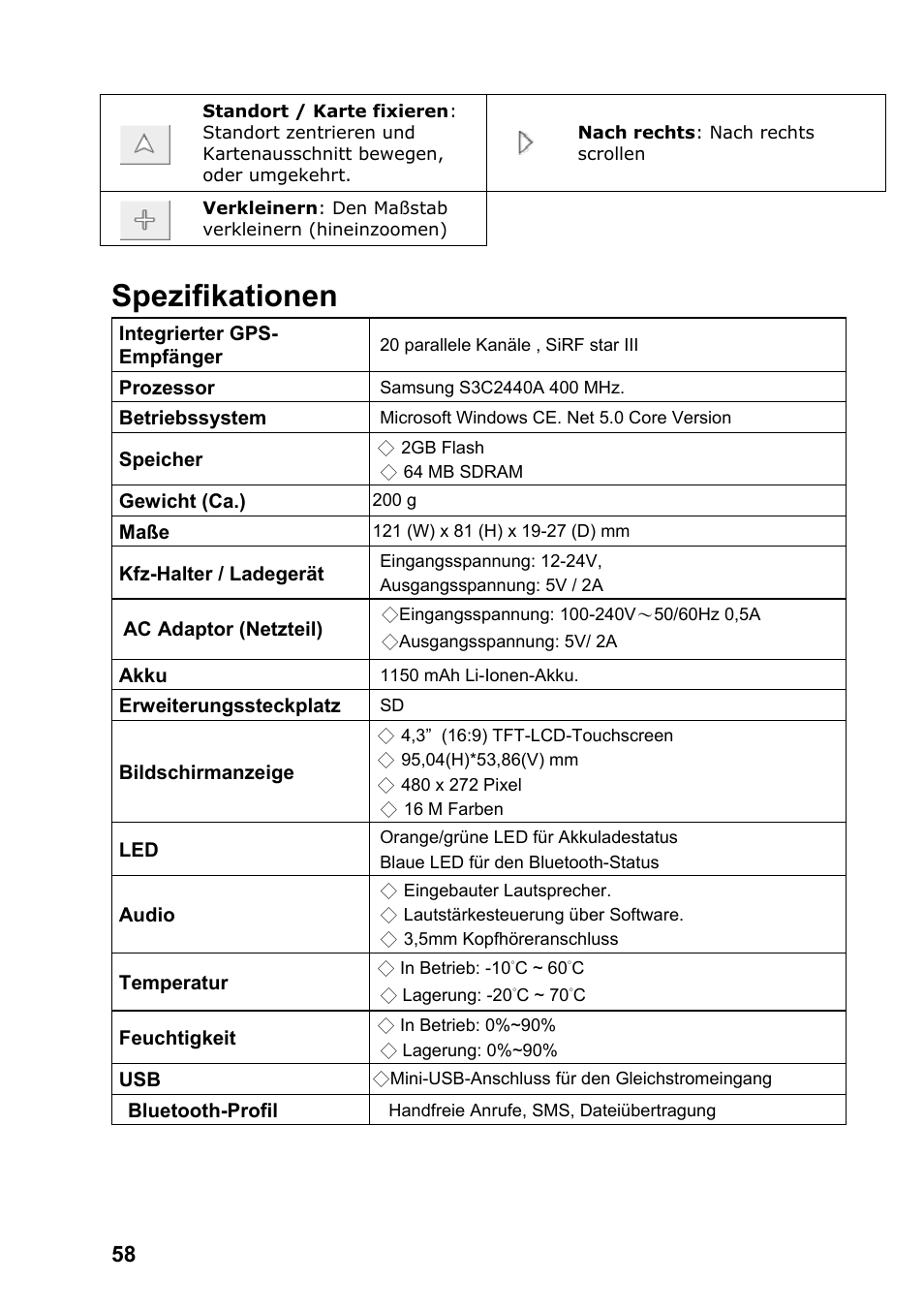 Spezifikationen | JVC KV-PX701 User Manual | Page 58 / 215