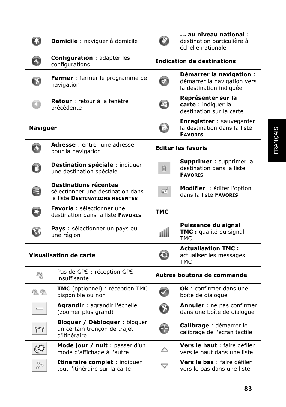 JVC KV-PX701 User Manual | Page 83 / 215