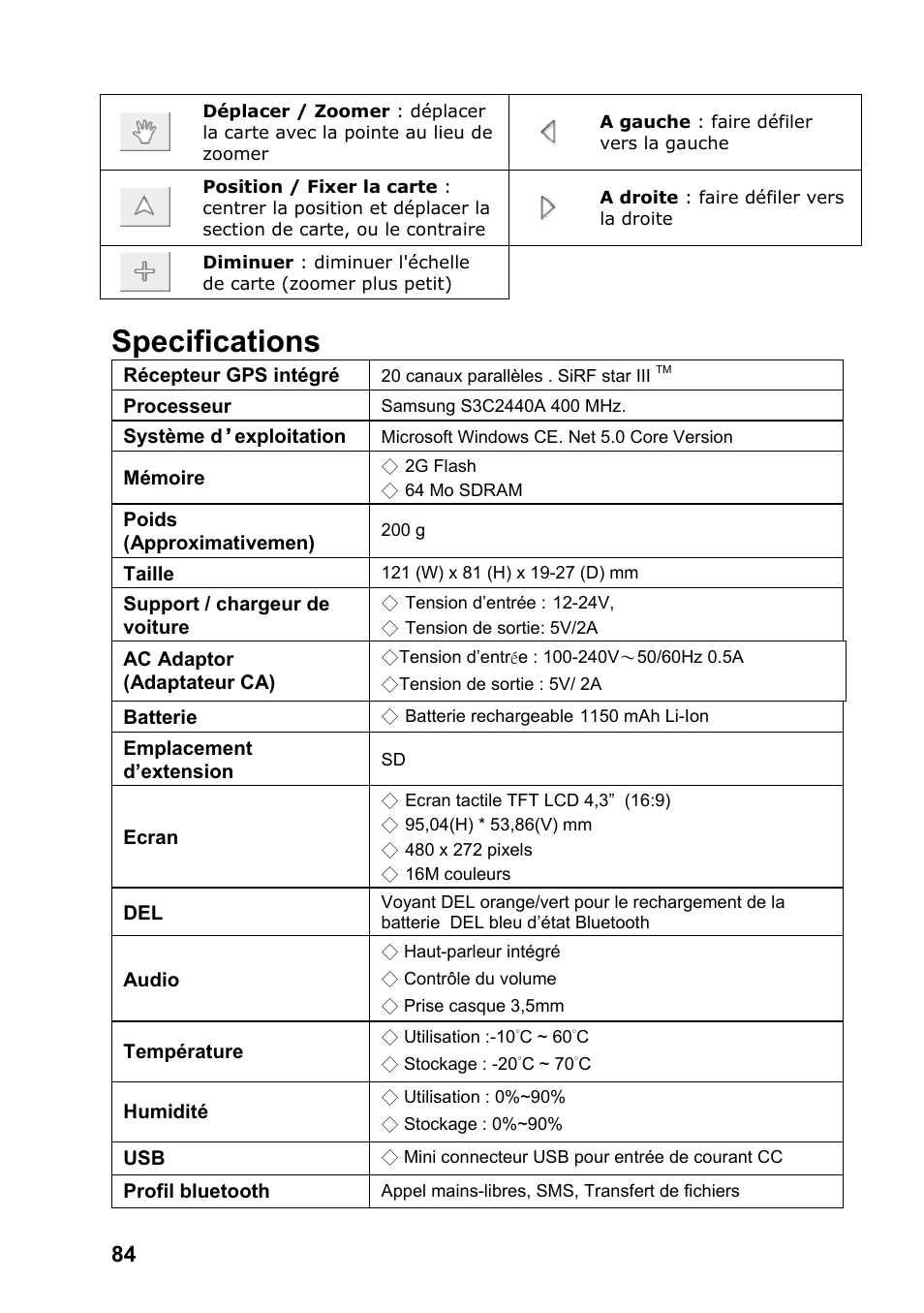 Specifications | JVC KV-PX701 User Manual | Page 84 / 215