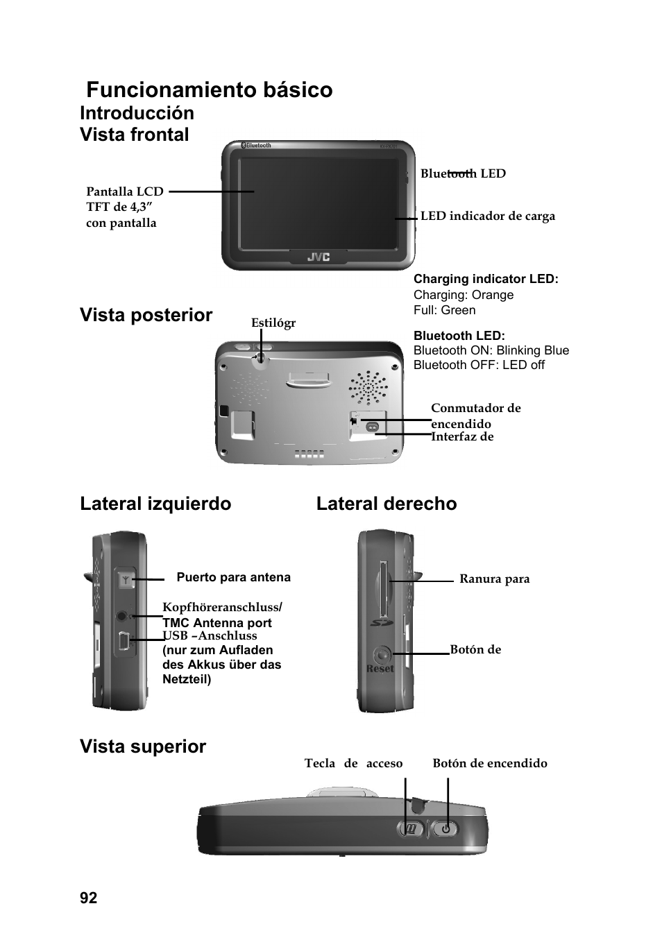 Funcionamiento básico | JVC KV-PX701 User Manual | Page 92 / 215