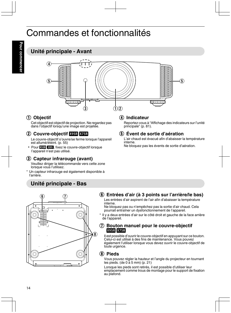 Commandes et fonctionnalités, Unité principale - avant, Unité principale - bas | Unité principale - avant unité principale - bas | JVC DLA-X95R User Manual | Page 100 / 260