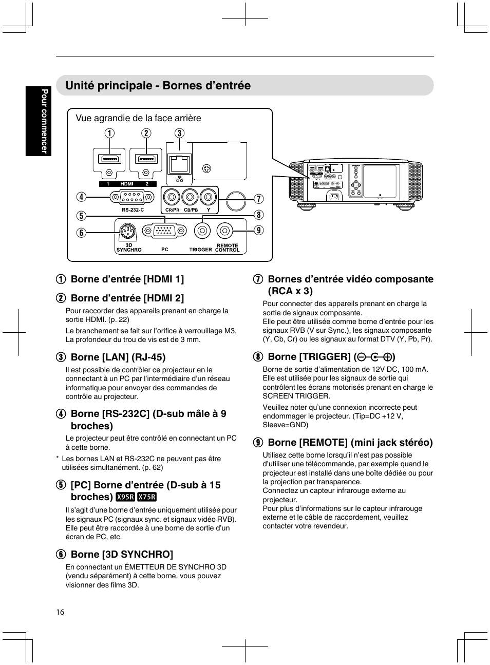 Unité principale - bornes d’entrée | JVC DLA-X95R User Manual | Page 102 / 260