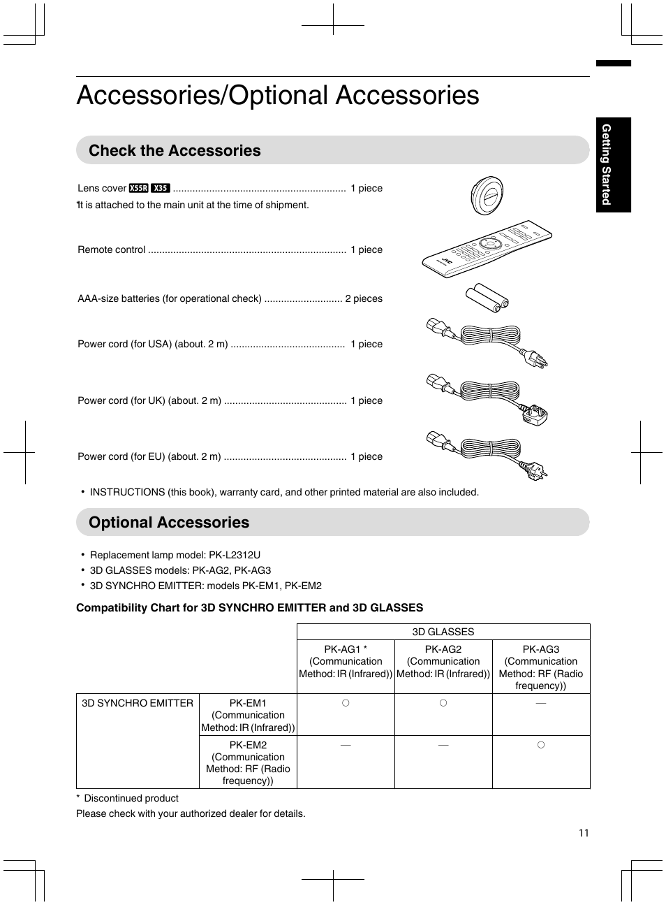 Accessories/optional accessories, Check the accessories, Optional accessories | Check the accessories optional accessories | JVC DLA-X95R User Manual | Page 11 / 260