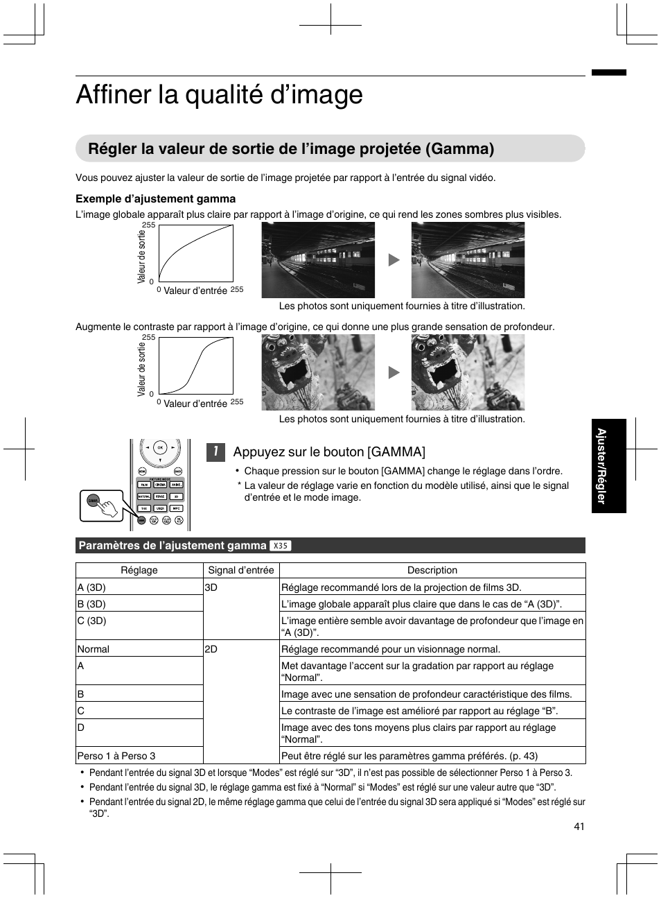 Affiner la qualité d’image, Régler la valeur de sortie de l’image projetée, Gamma) | P. 41), 1appuyez sur le bouton [gamma | JVC DLA-X95R User Manual | Page 127 / 260