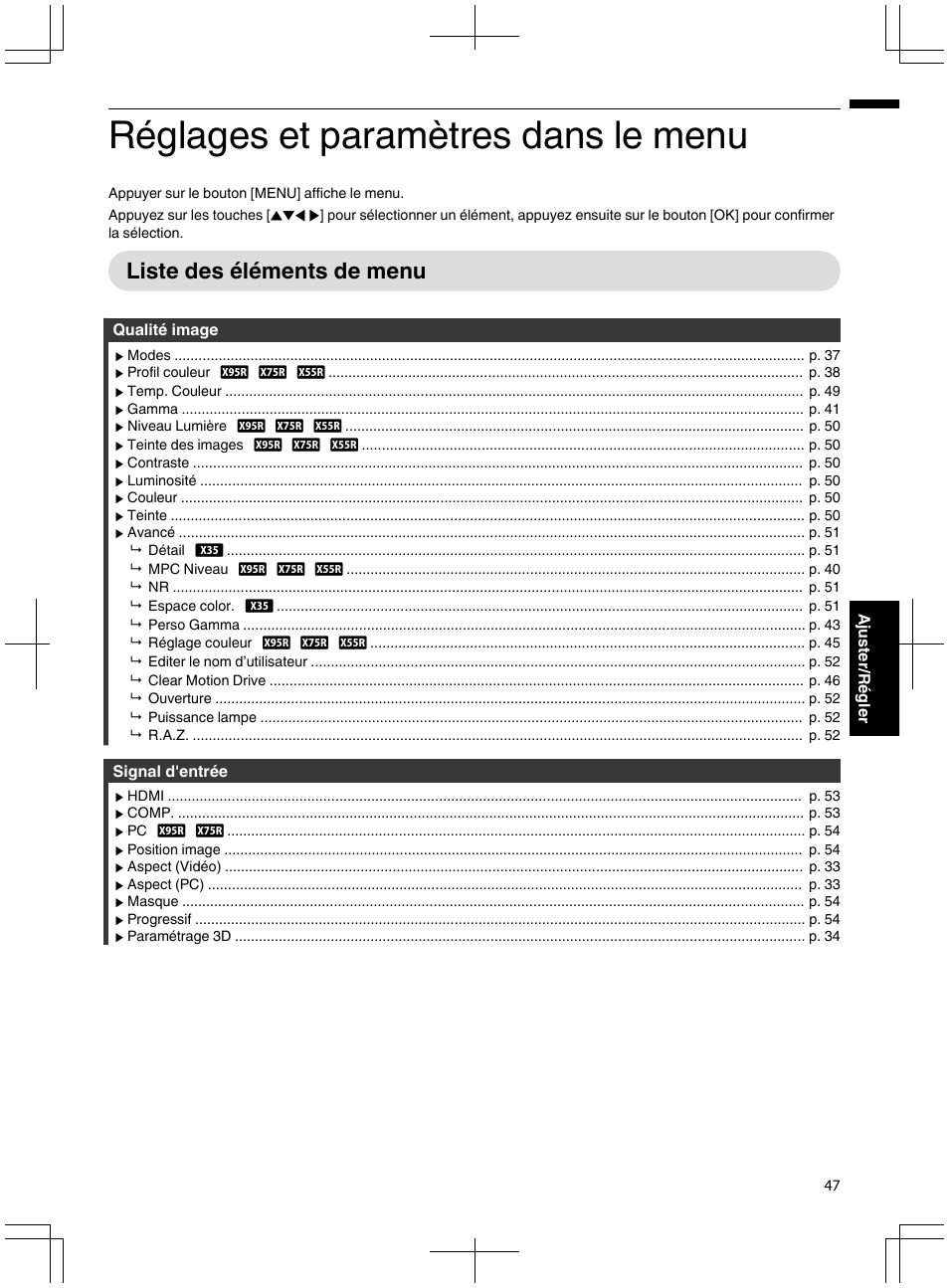 Réglages et paramètres dans le menu, Liste des éléments de menu | JVC DLA-X95R User Manual | Page 133 / 260