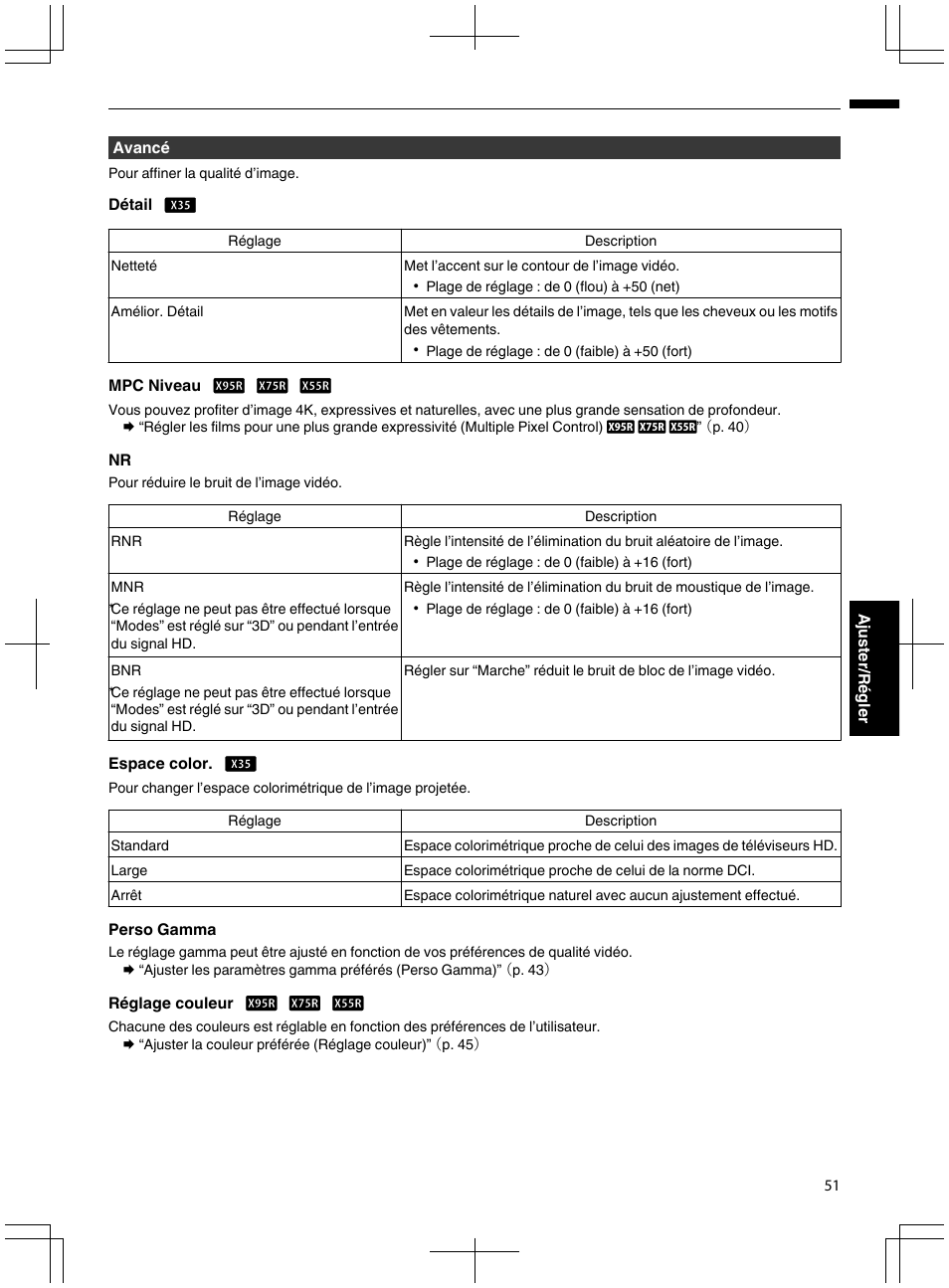 P. 51), P. 51 | JVC DLA-X95R User Manual | Page 137 / 260