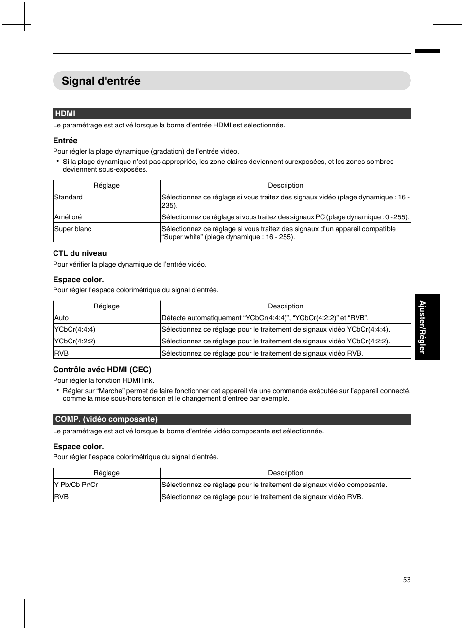 Signal d'entrée, P. 53 | JVC DLA-X95R User Manual | Page 139 / 260