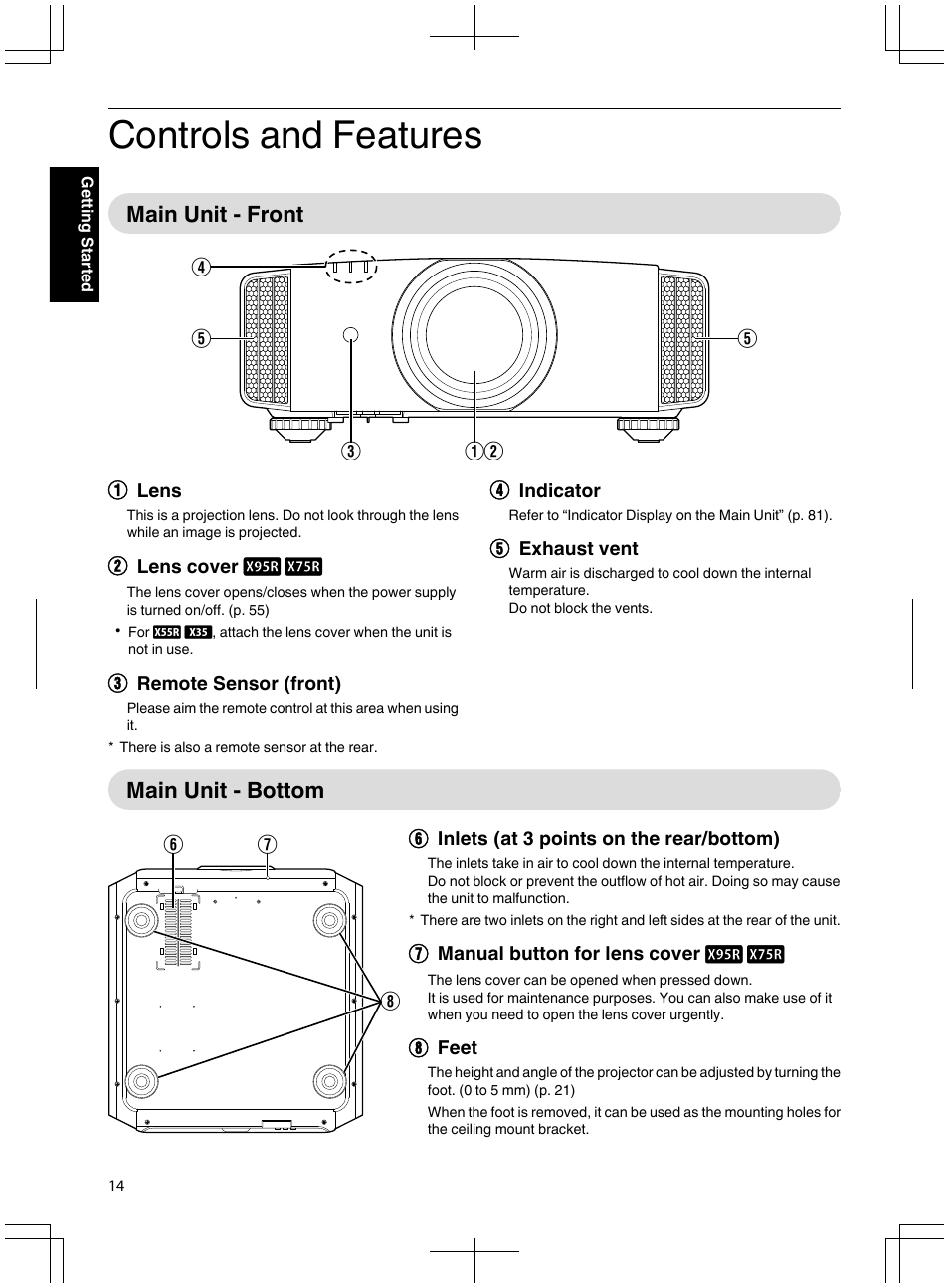 Controls and features, Main unit - front, Main unit - bottom | Main unit - front main unit - bottom | JVC DLA-X95R User Manual | Page 14 / 260