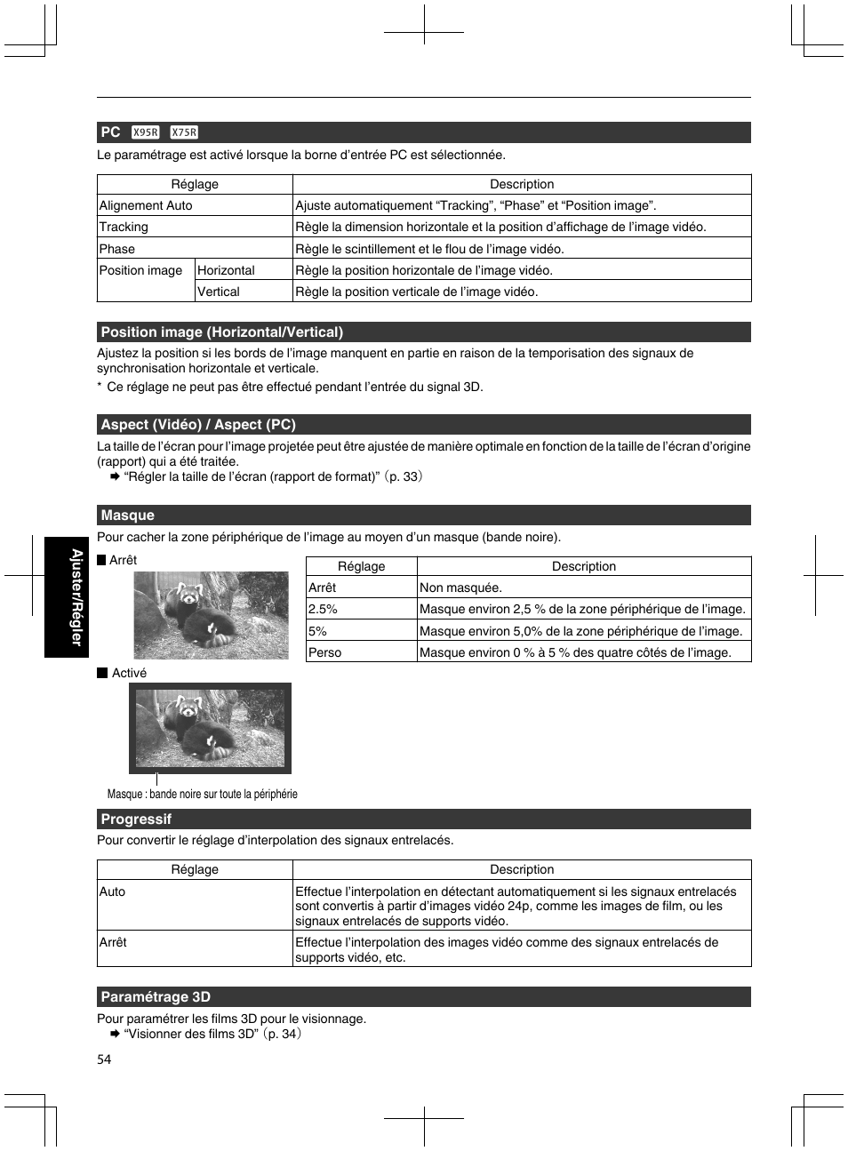 P. 54 | JVC DLA-X95R User Manual | Page 140 / 260