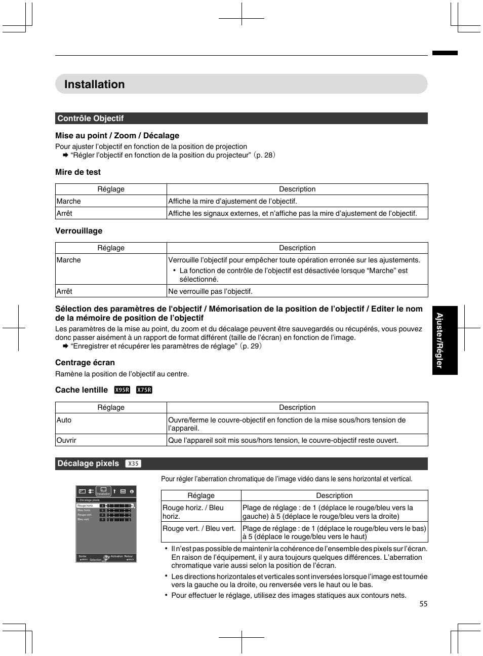 Installation, P. 55, Est allumé/éteint. (p. 55) | Contrôle objectif mise au point / zoom / décalage, Mire de test, Verrouillage, Centrage écran, Cache lentille d c, Décalage pixels a, 55 ajuster/régler | JVC DLA-X95R User Manual | Page 141 / 260