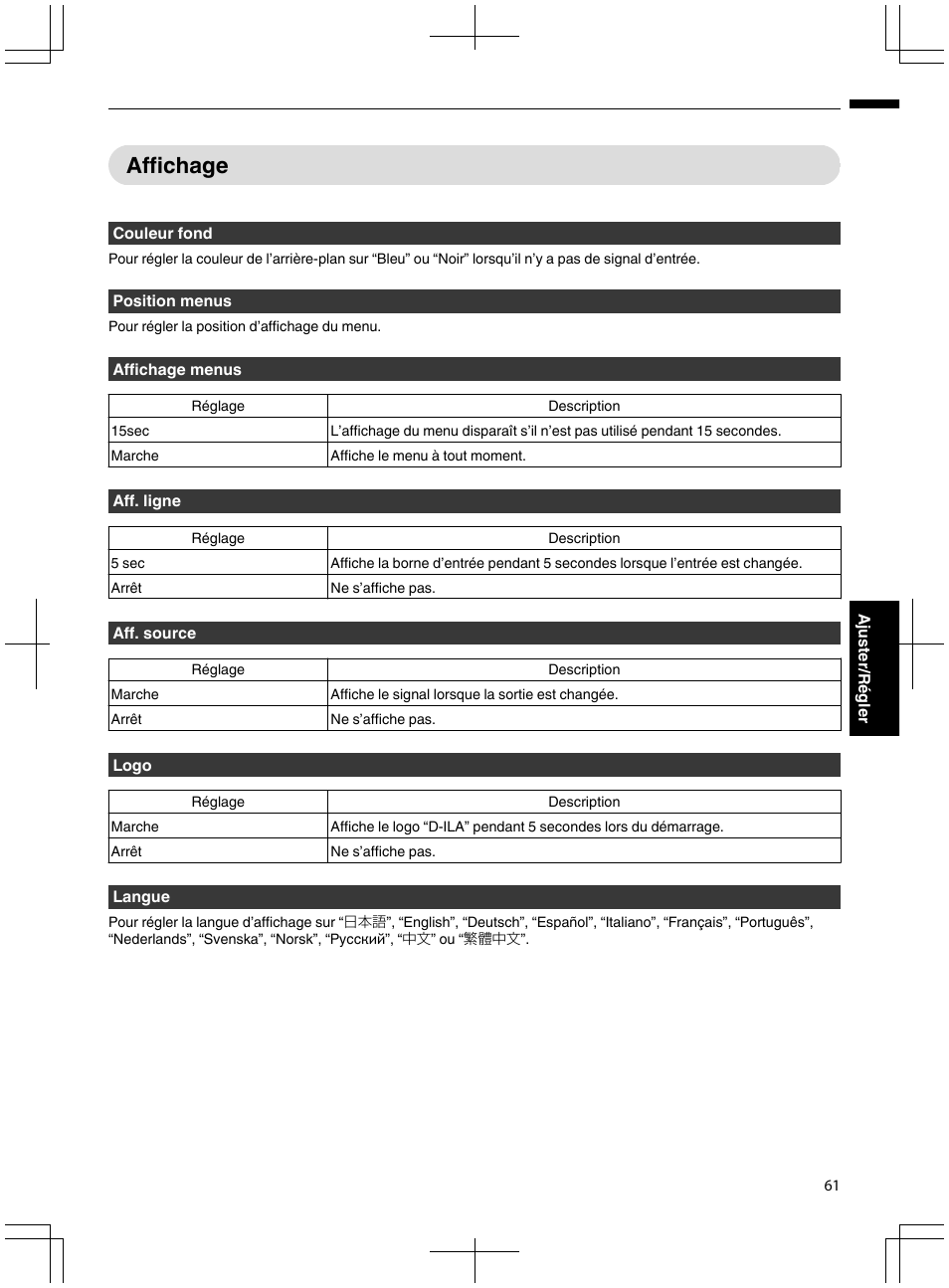 Affichage, P. 61 | JVC DLA-X95R User Manual | Page 147 / 260