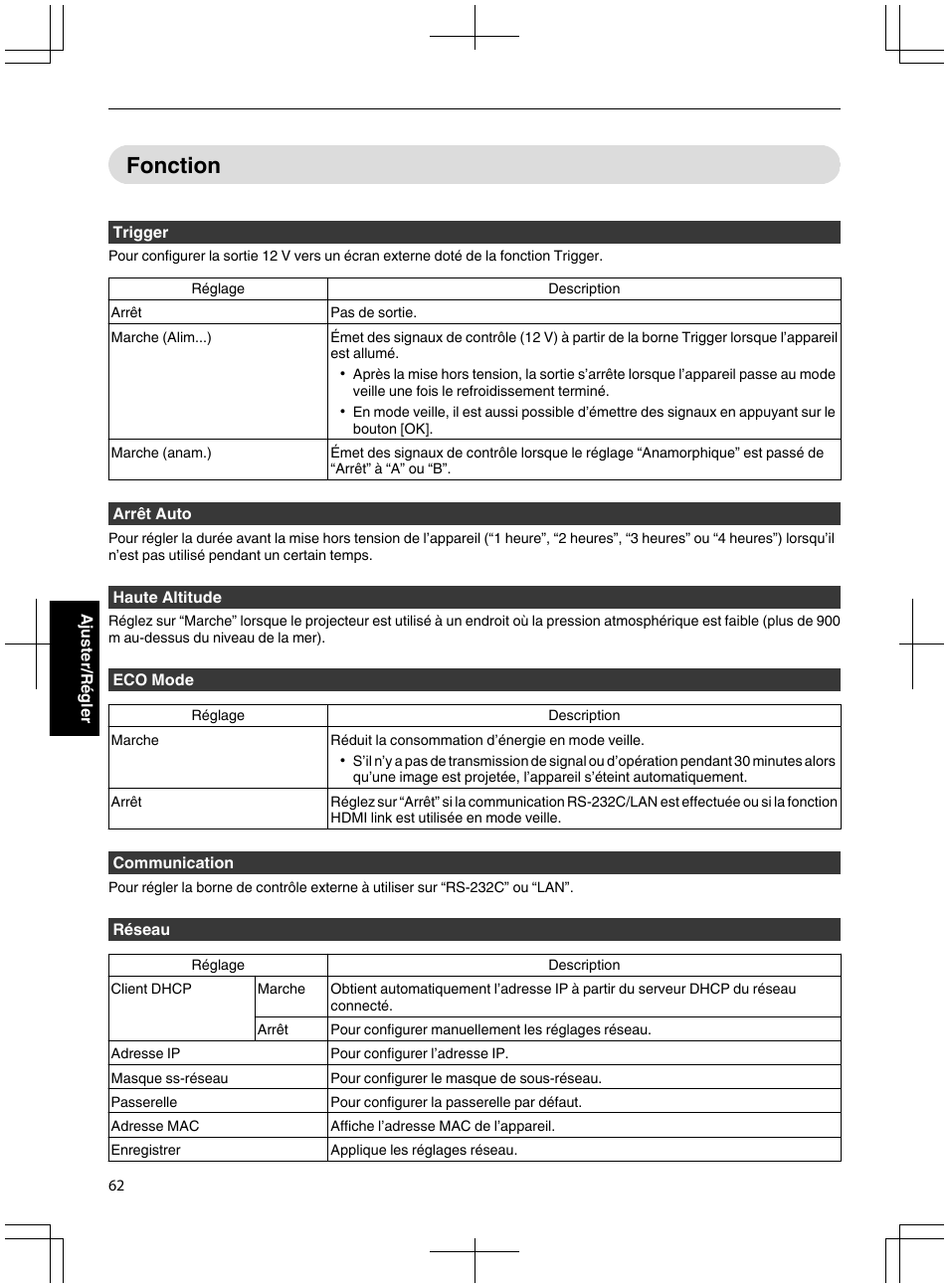Fonction, P. 62), P. 62 | JVC DLA-X95R User Manual | Page 148 / 260