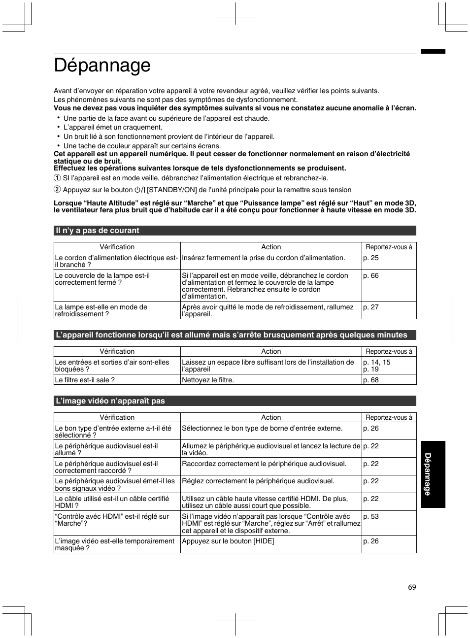 Dépannage | JVC DLA-X95R User Manual | Page 155 / 260