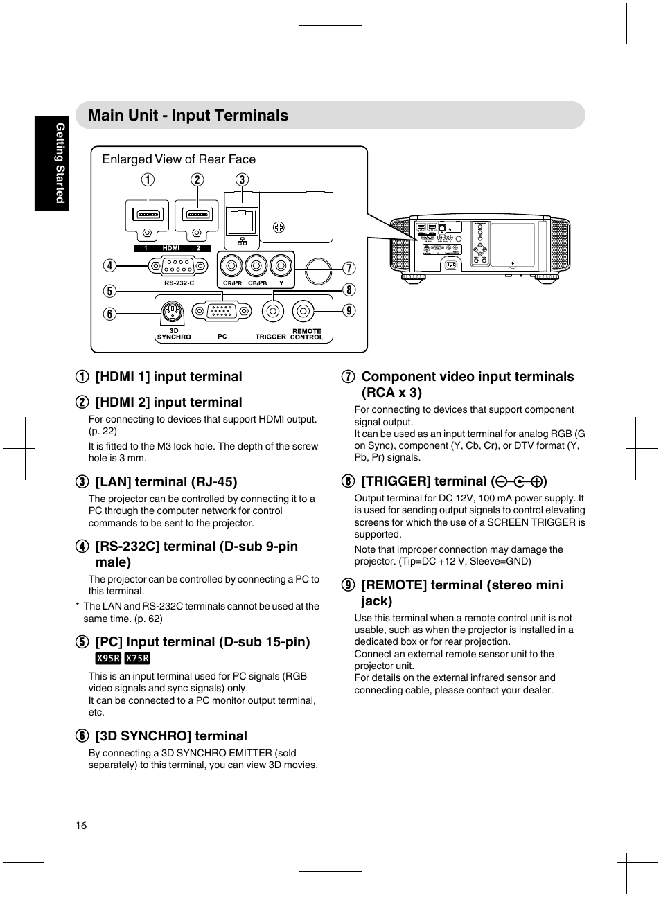 Main unit - input terminals | JVC DLA-X95R User Manual | Page 16 / 260