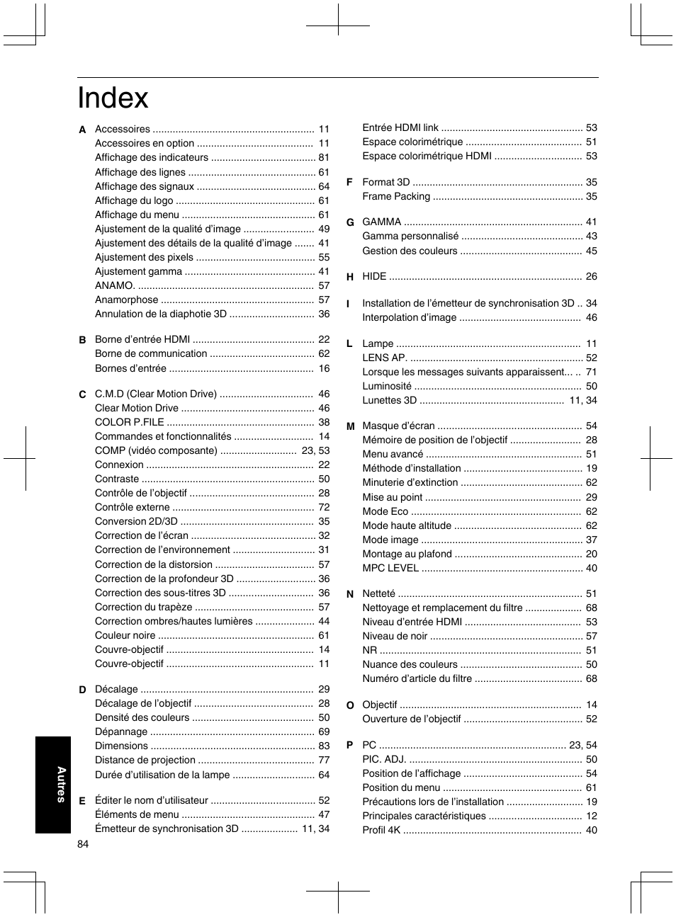 Index | JVC DLA-X95R User Manual | Page 170 / 260