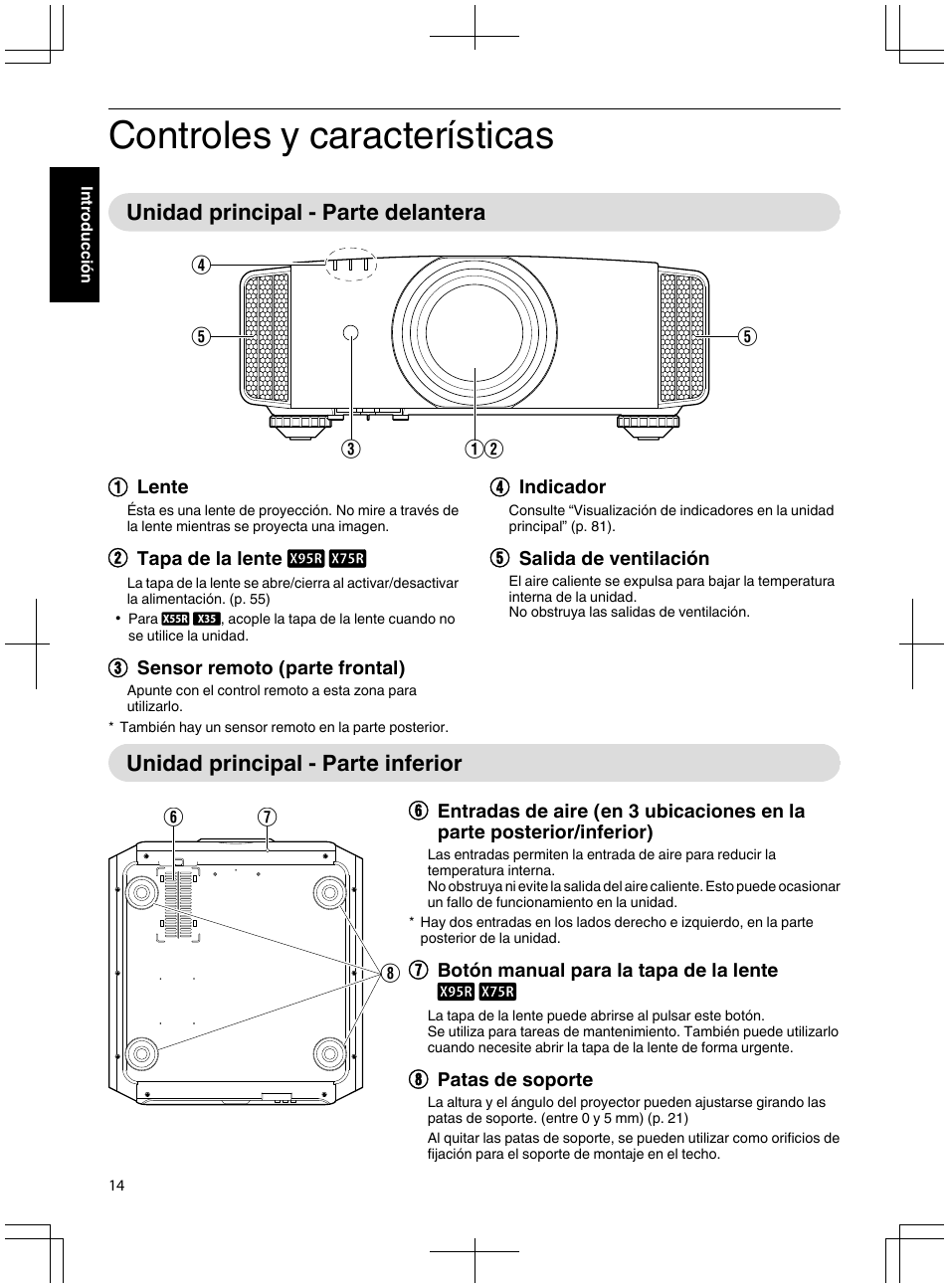 Controles y características, Unidad principal - parte delantera, Unidad principal - parte inferior | JVC DLA-X95R User Manual | Page 186 / 260