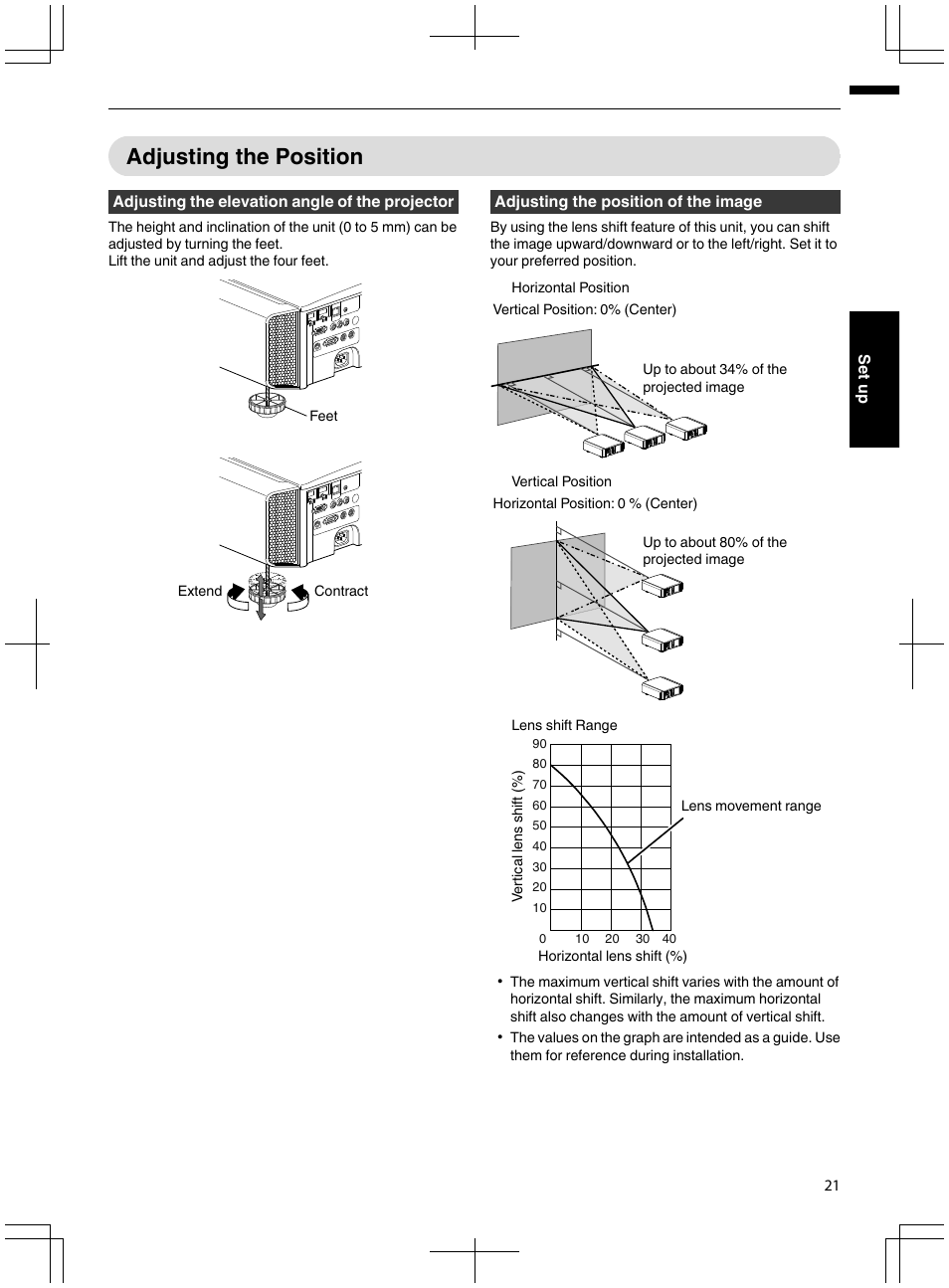 Adjusting the position | JVC DLA-X95R User Manual | Page 21 / 260
