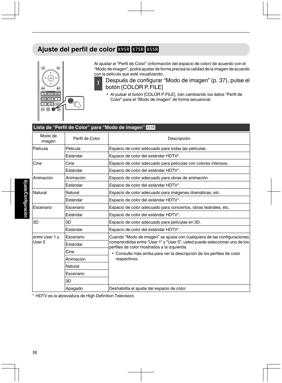 Ajuste del perfil de color d c b, P. 38) | JVC DLA-X95R User Manual | Page 210 / 260