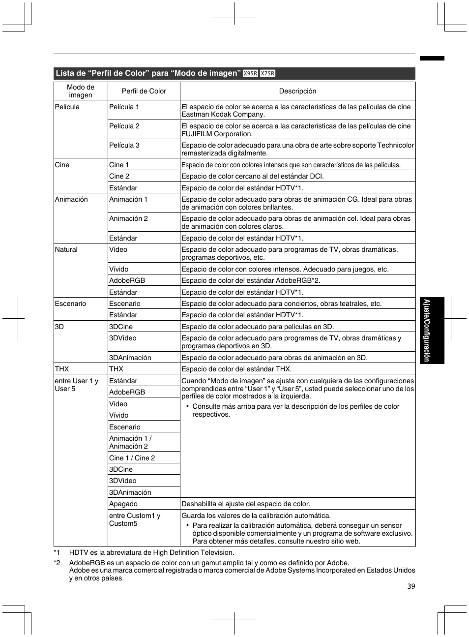 JVC DLA-X95R User Manual | Page 211 / 260