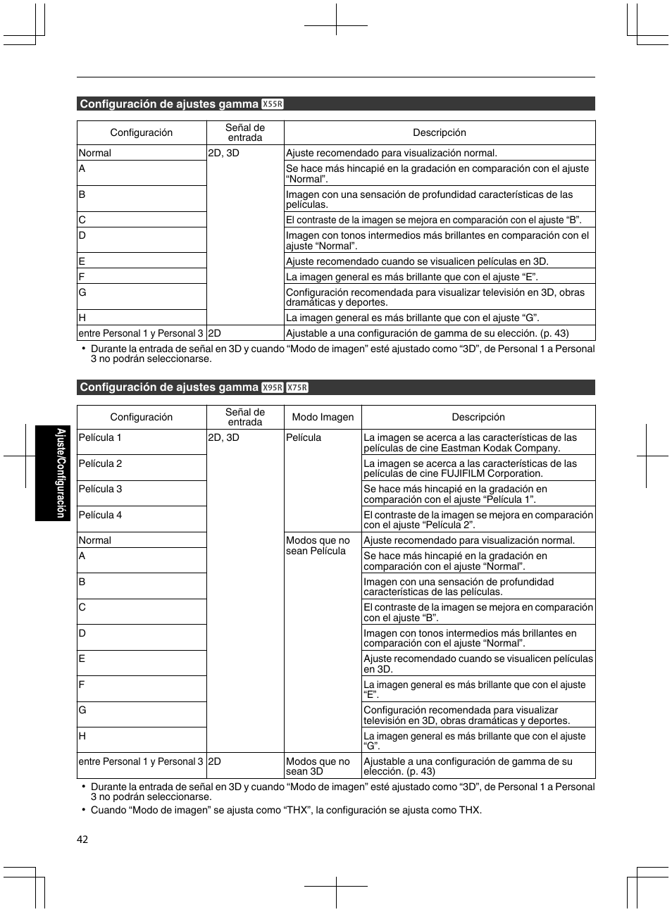 JVC DLA-X95R User Manual | Page 214 / 260