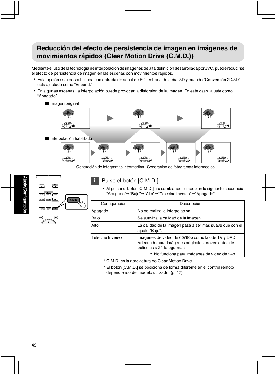 Reducción del efecto de persistencia de imagen en, Imágenes de movimientos rápidos (clear motion, Drive (c.m.d.)) | P. 46), 1pulse el botón [c.m.d | JVC DLA-X95R User Manual | Page 218 / 260