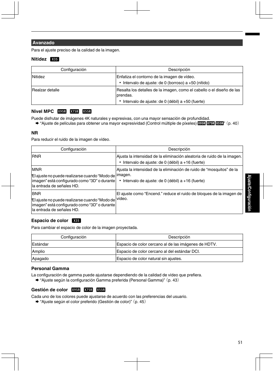 P. 51), P. 51 | JVC DLA-X95R User Manual | Page 223 / 260