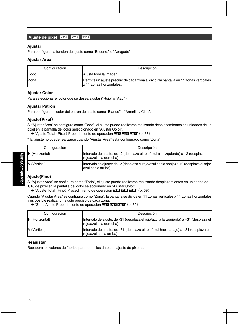 P. 56 | JVC DLA-X95R User Manual | Page 228 / 260