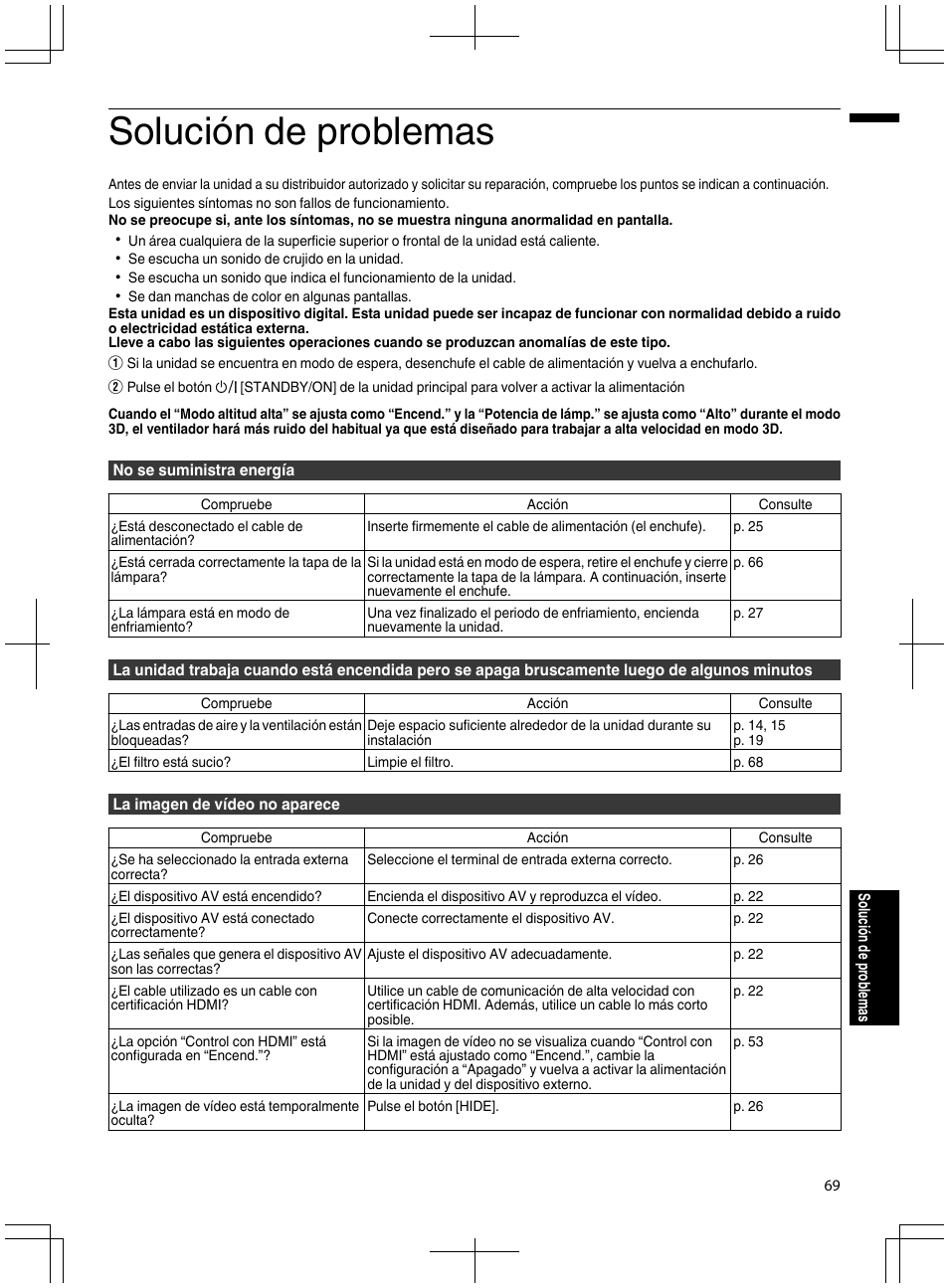 Solución de problemas | JVC DLA-X95R User Manual | Page 241 / 260