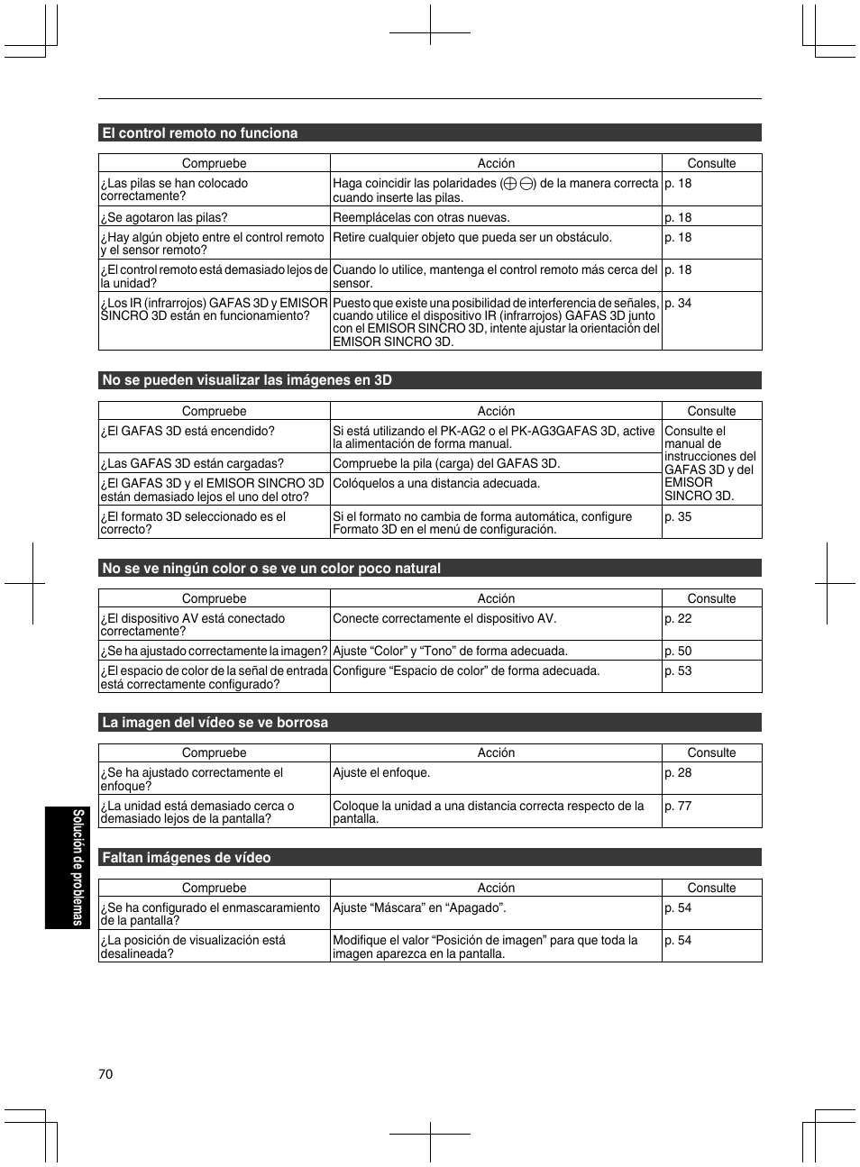 JVC DLA-X95R User Manual | Page 242 / 260