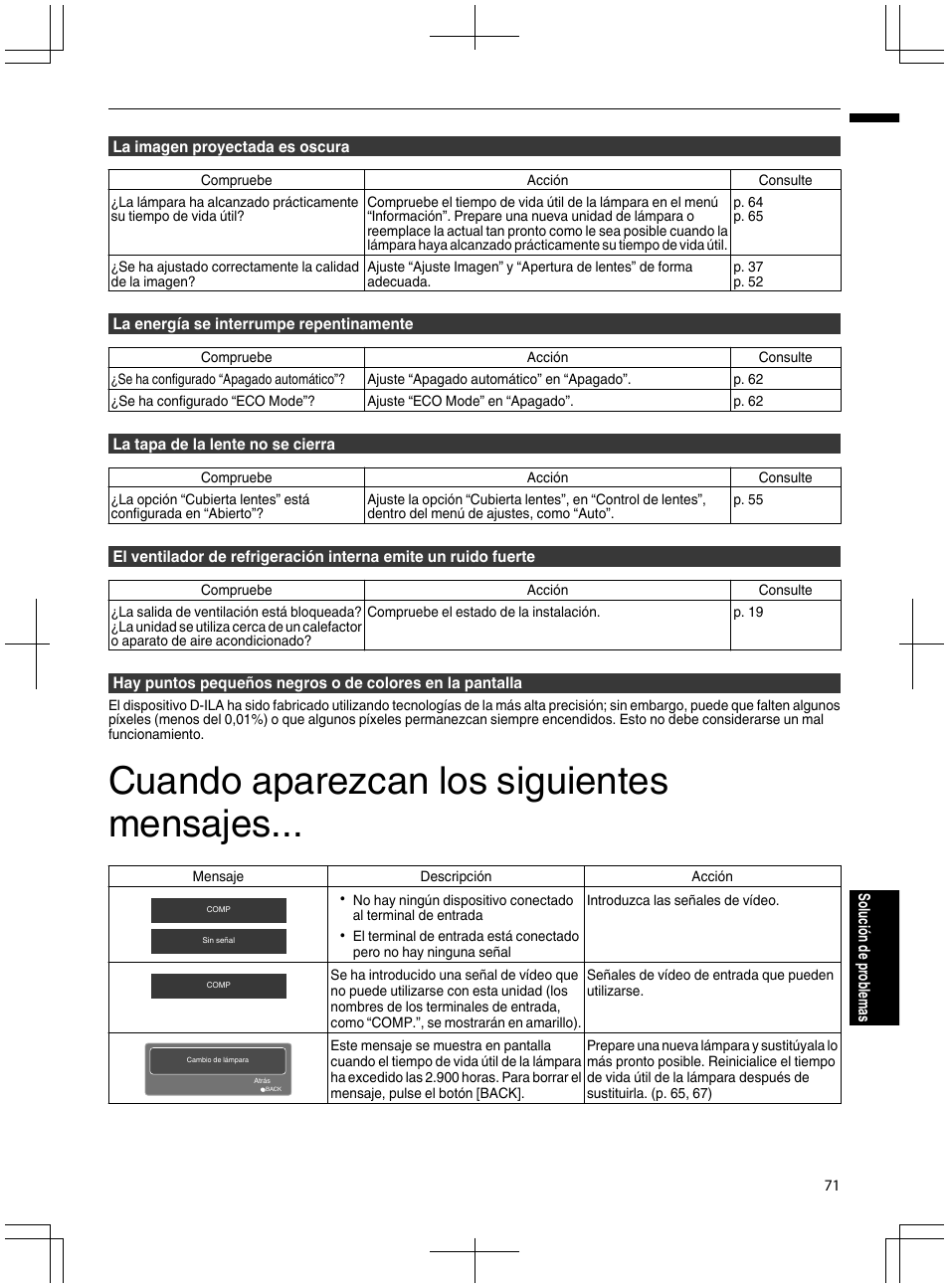 Cuando aparezcan los siguientes mensajes | JVC DLA-X95R User Manual | Page 243 / 260