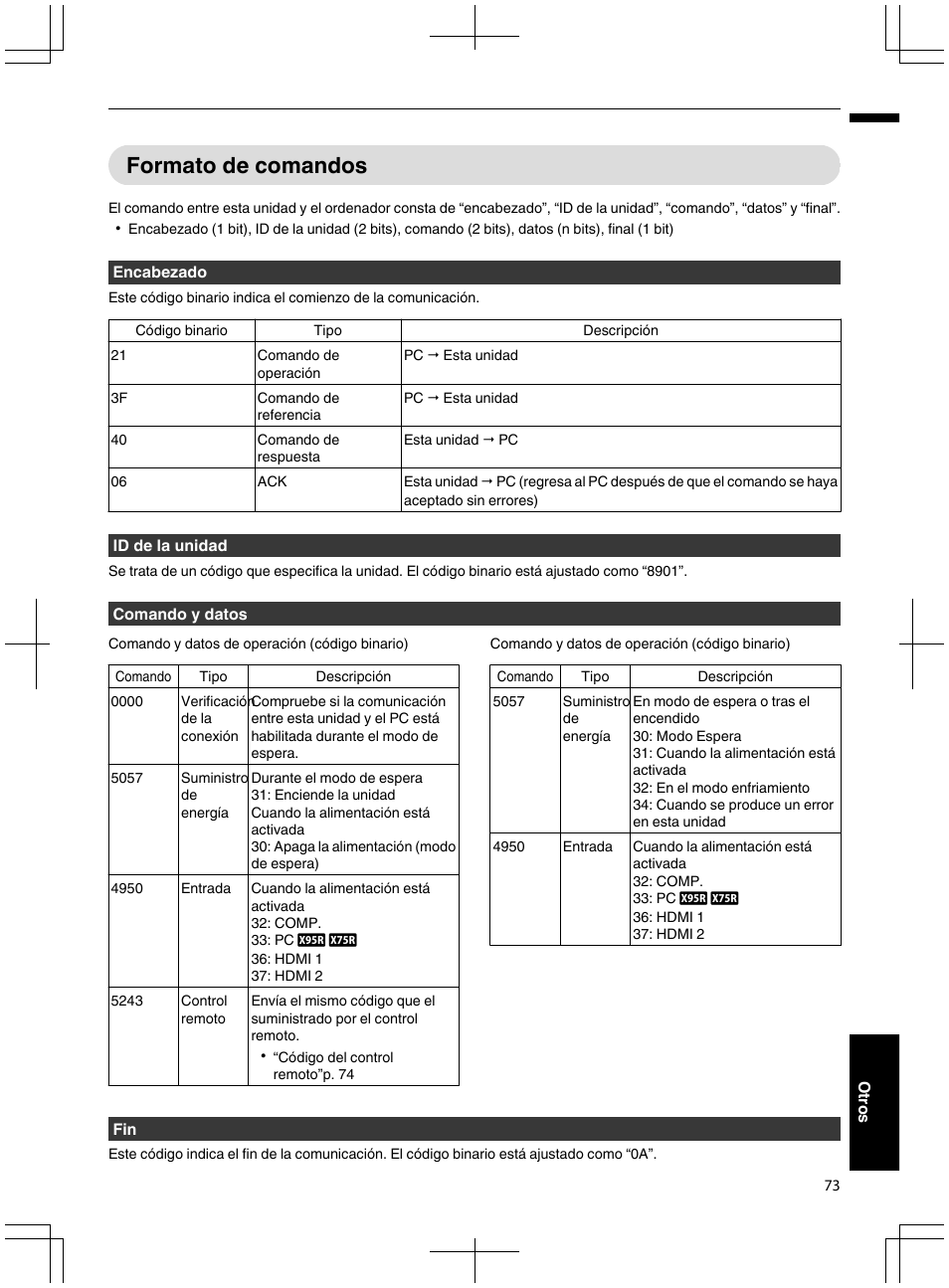 Formato de comandos | JVC DLA-X95R User Manual | Page 245 / 260