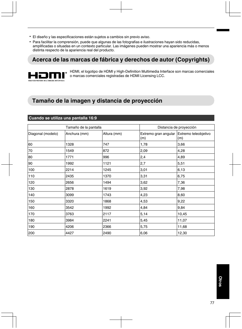 P. 77, Tamaño de la imagen y distancia de proyección | JVC DLA-X95R User Manual | Page 249 / 260