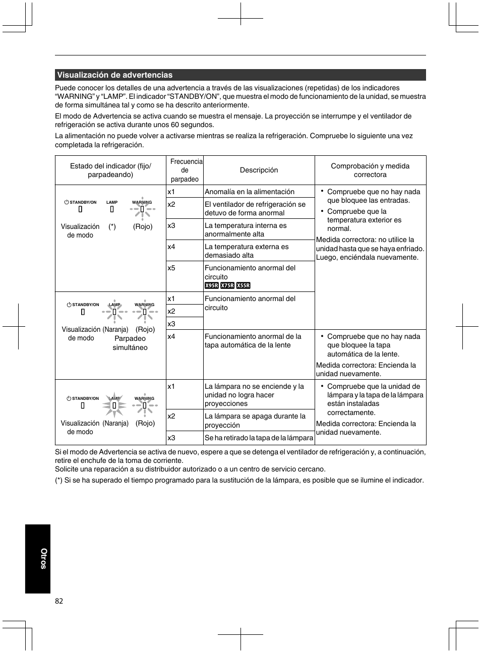 JVC DLA-X95R User Manual | Page 254 / 260