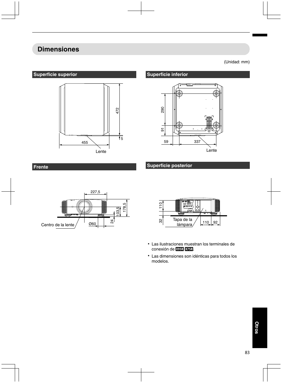 Dimensiones | JVC DLA-X95R User Manual | Page 255 / 260
