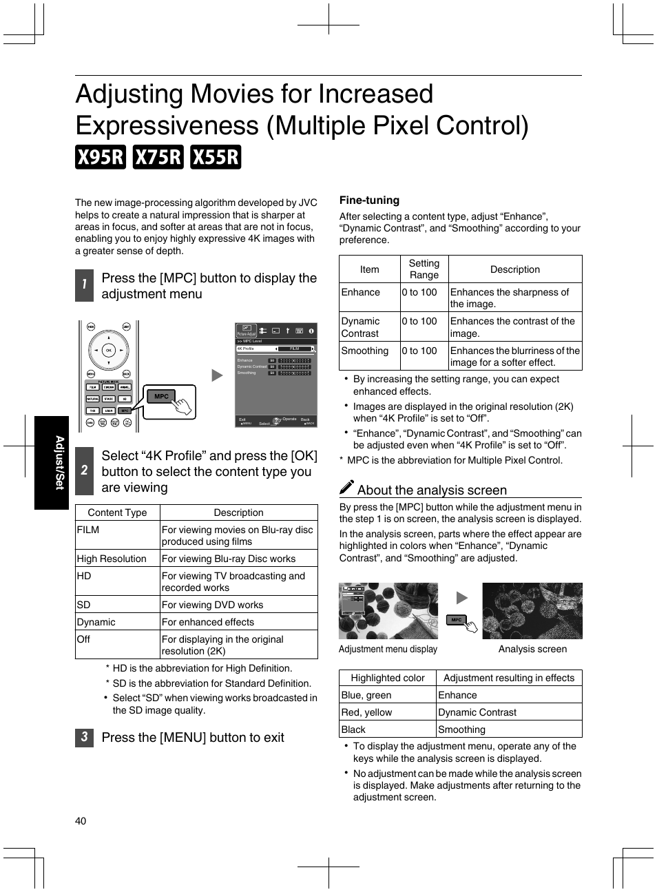 Adjusting movies for increased expressiveness, Multiple pixel control) d c b, P. 40) | 3press the [menu] button to exit, About the analysis screen | JVC DLA-X95R User Manual | Page 40 / 260